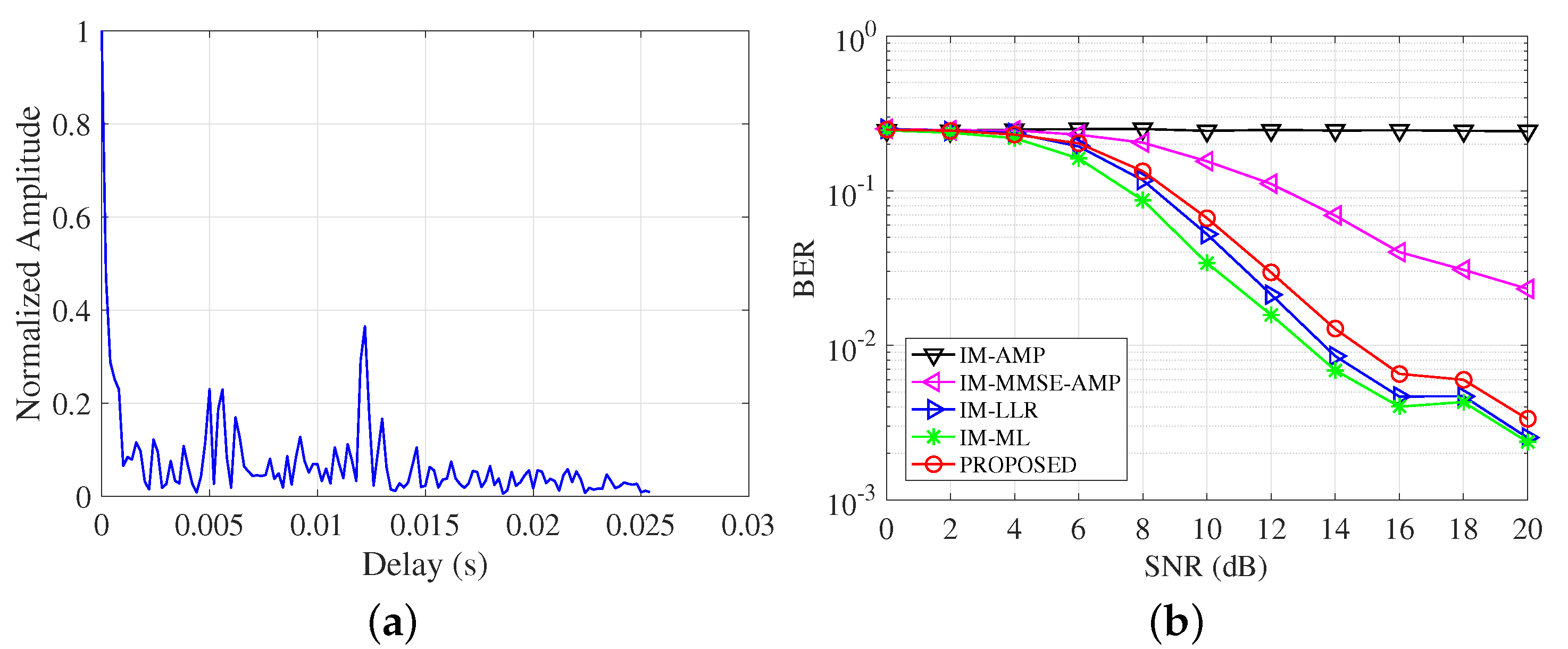 Entropy 25 01667 g010