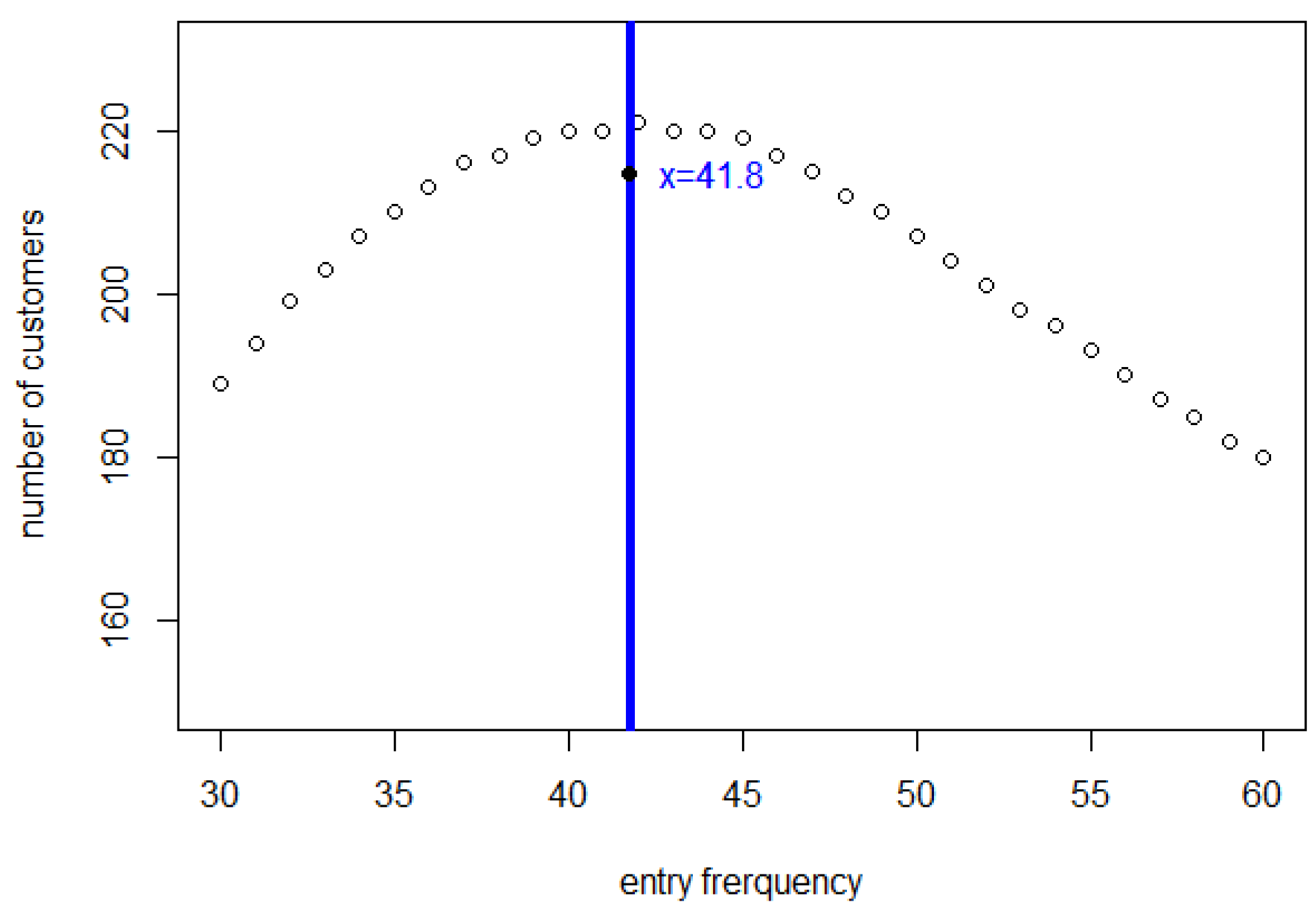 Entropy 25 01668 g003
