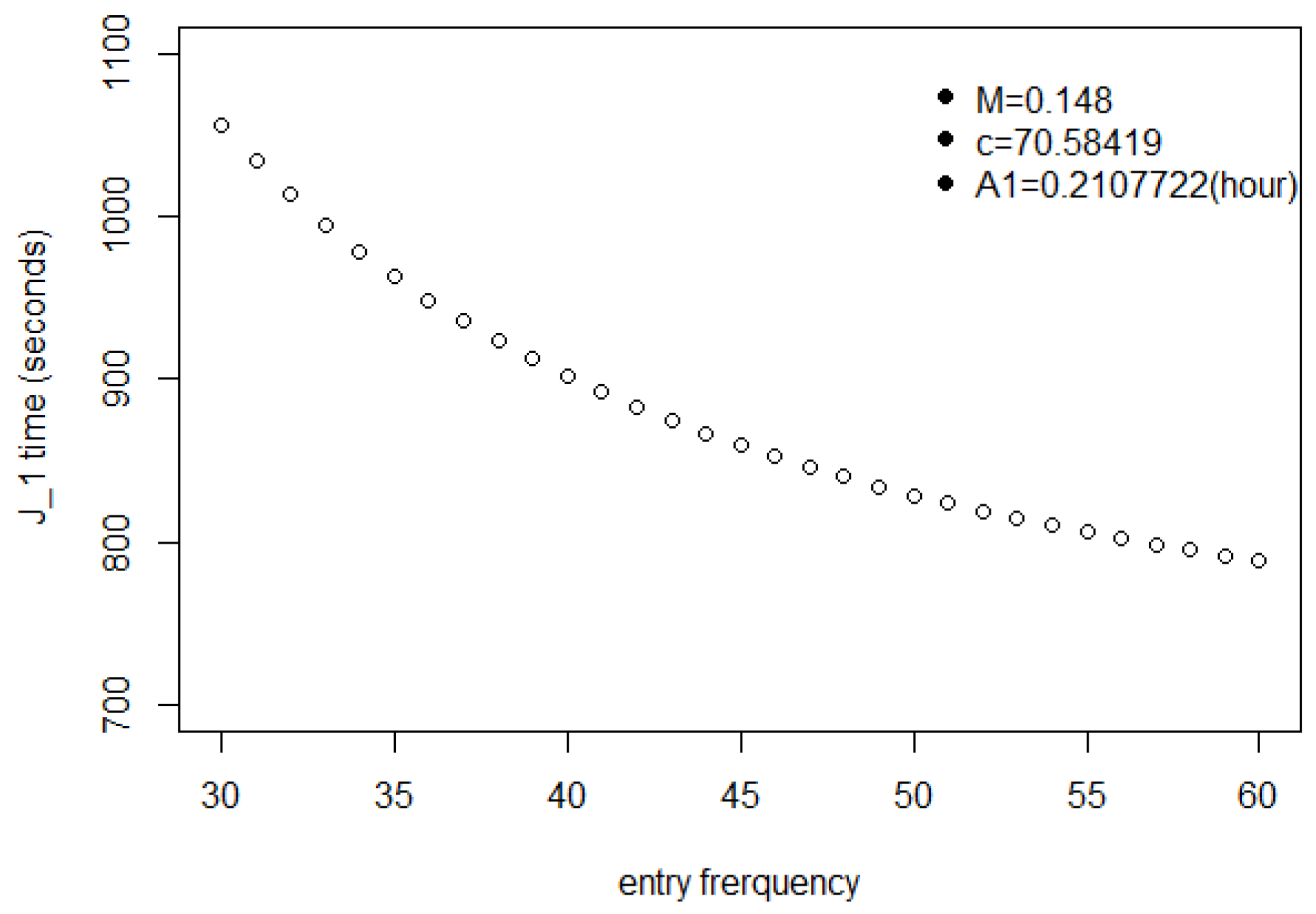 Entropy 25 01668 g004