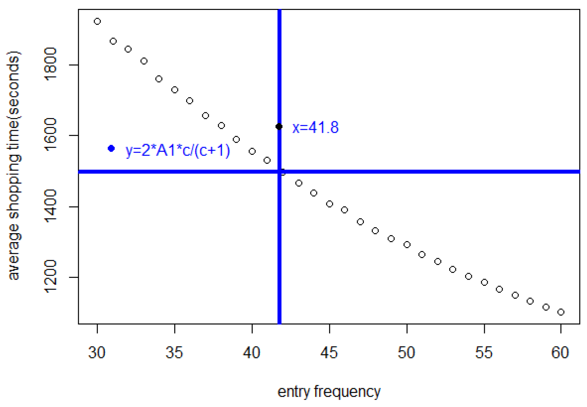 Entropy 25 01668 g005