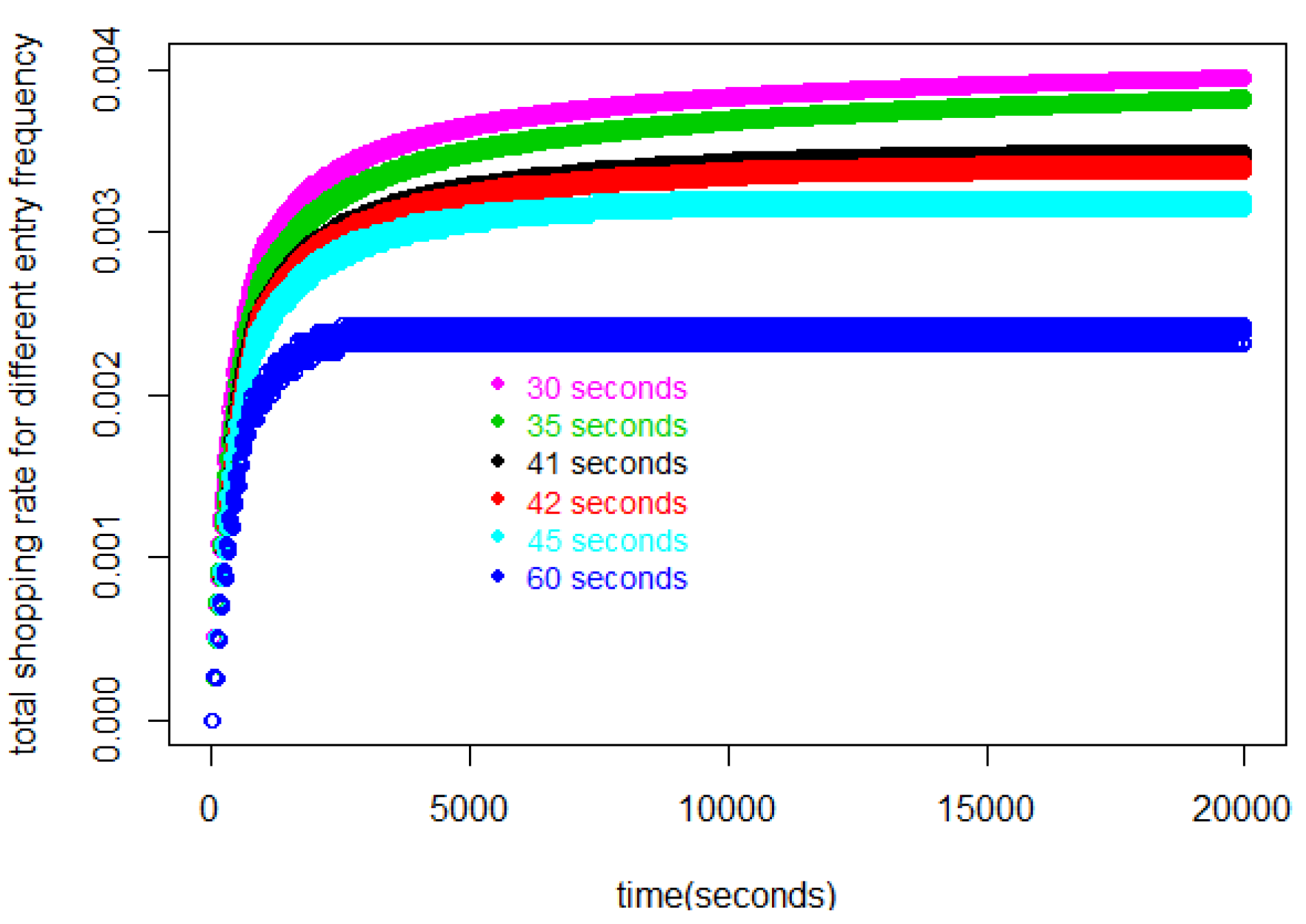 Entropy 25 01668 g006