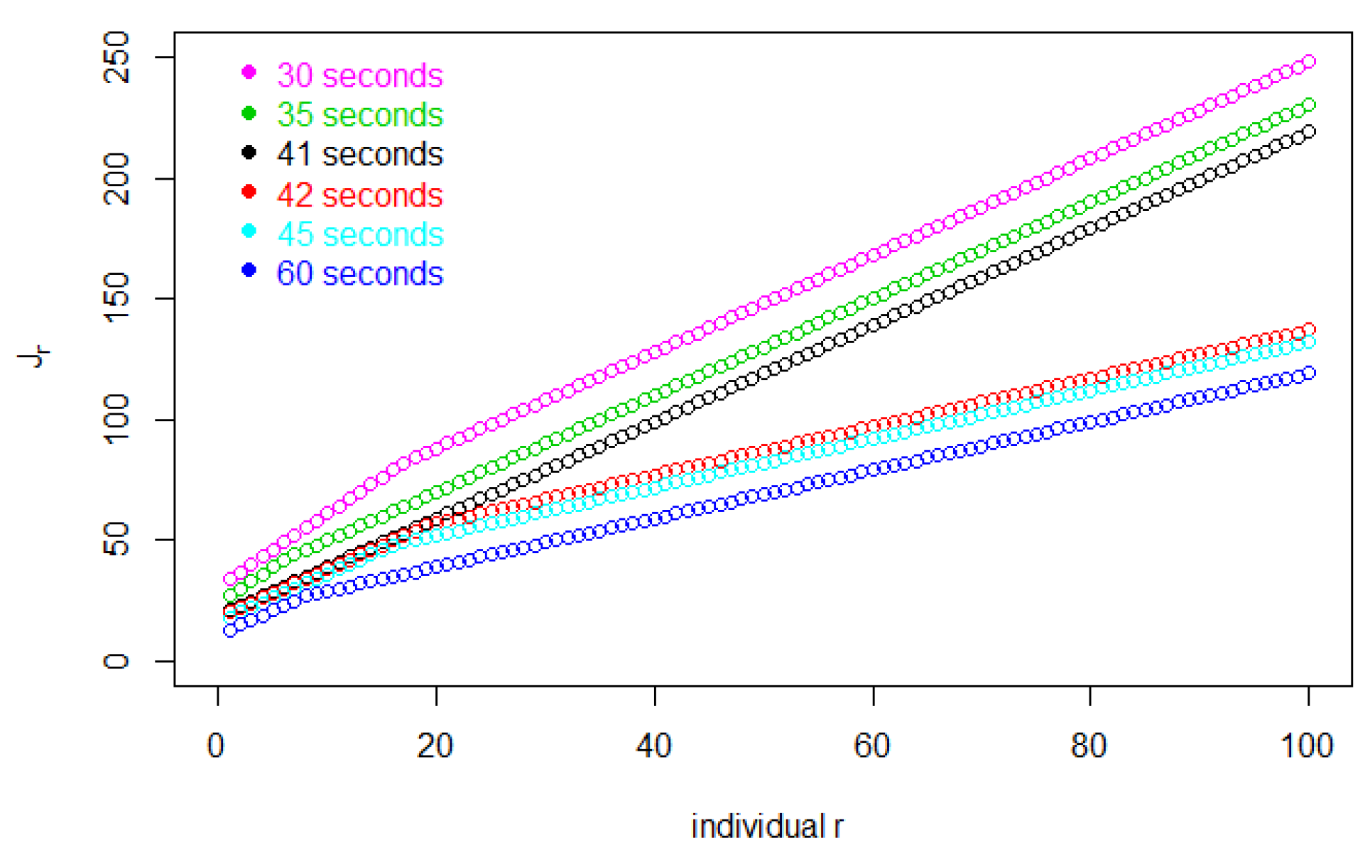 Entropy 25 01668 g007