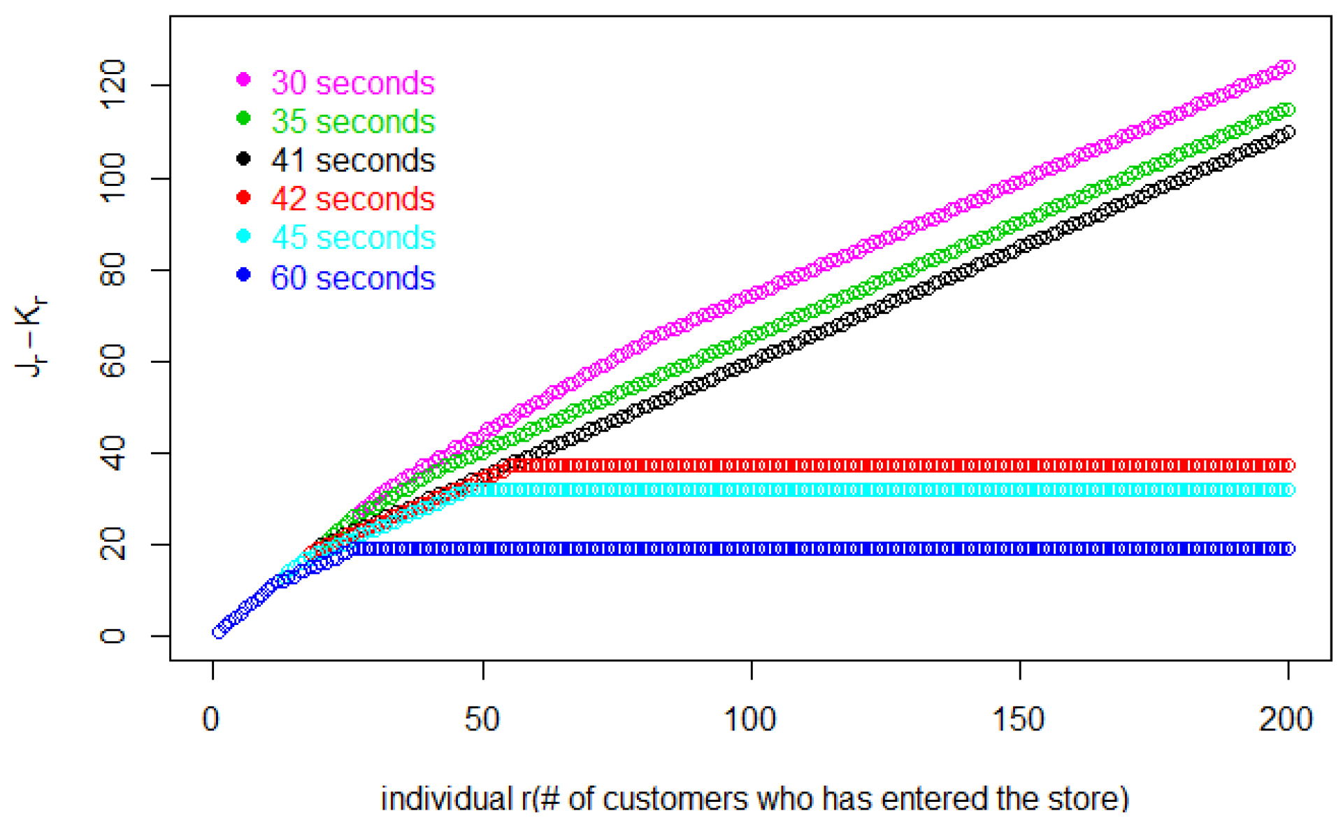 Entropy 25 01668 g008