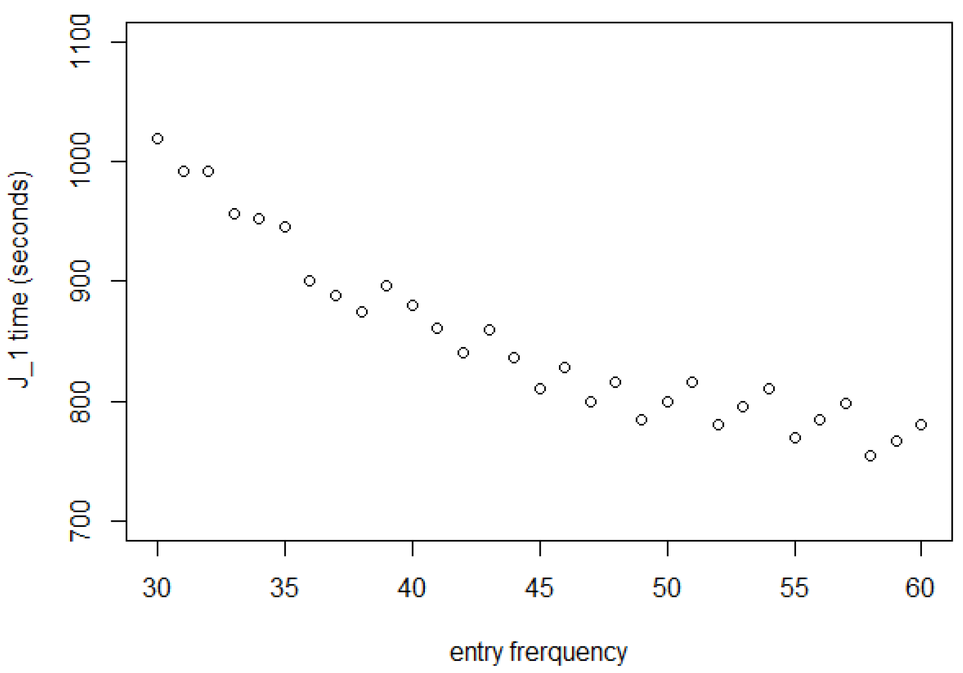 Entropy 25 01668 g010