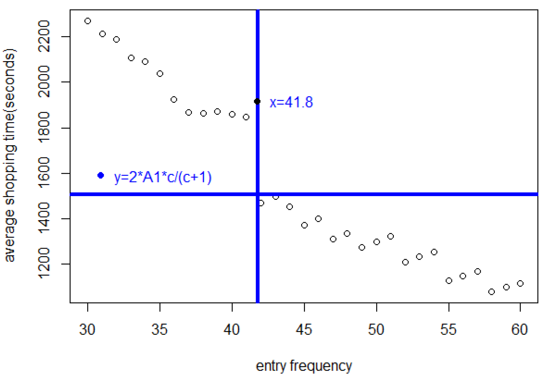 Entropy 25 01668 g011