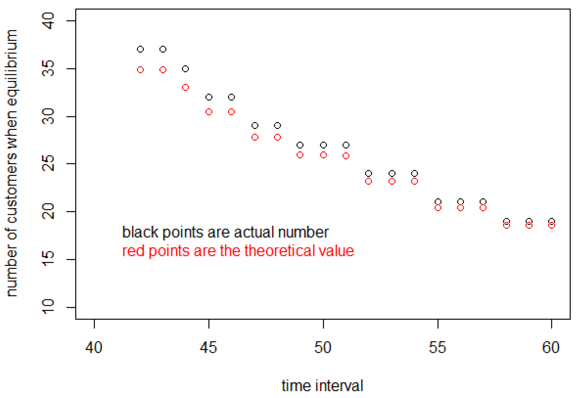 Entropy 25 01668 g012