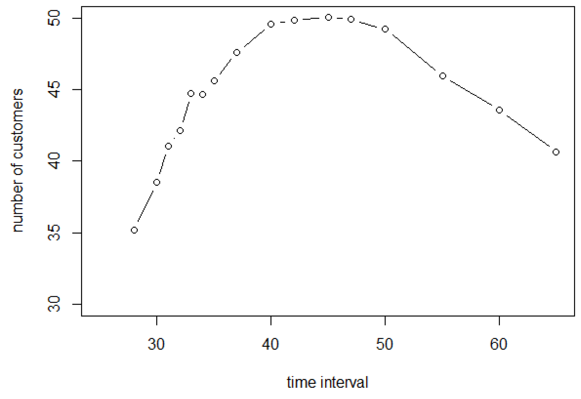 Entropy 25 01668 g018