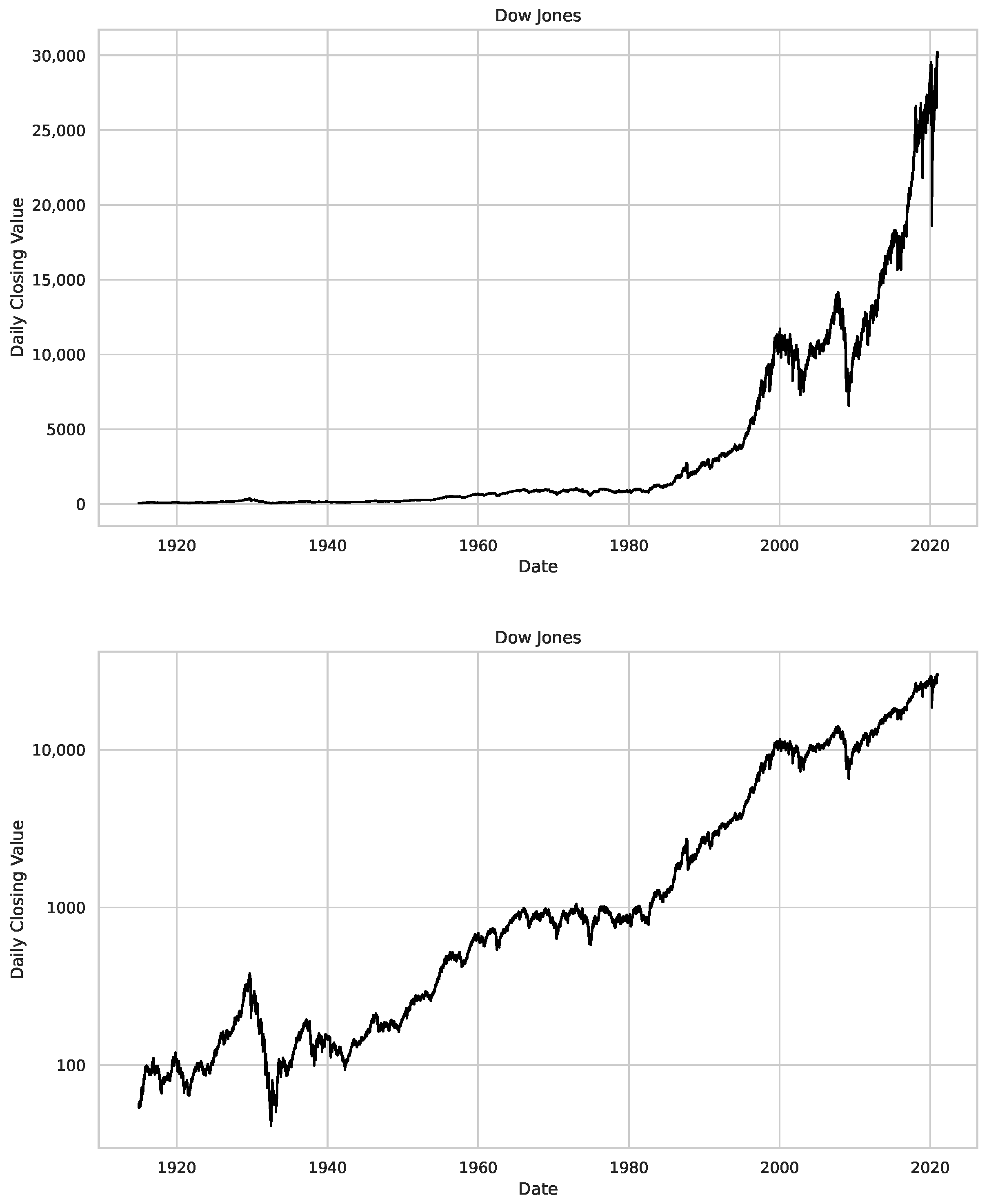 Entropy 25 01671 g002a