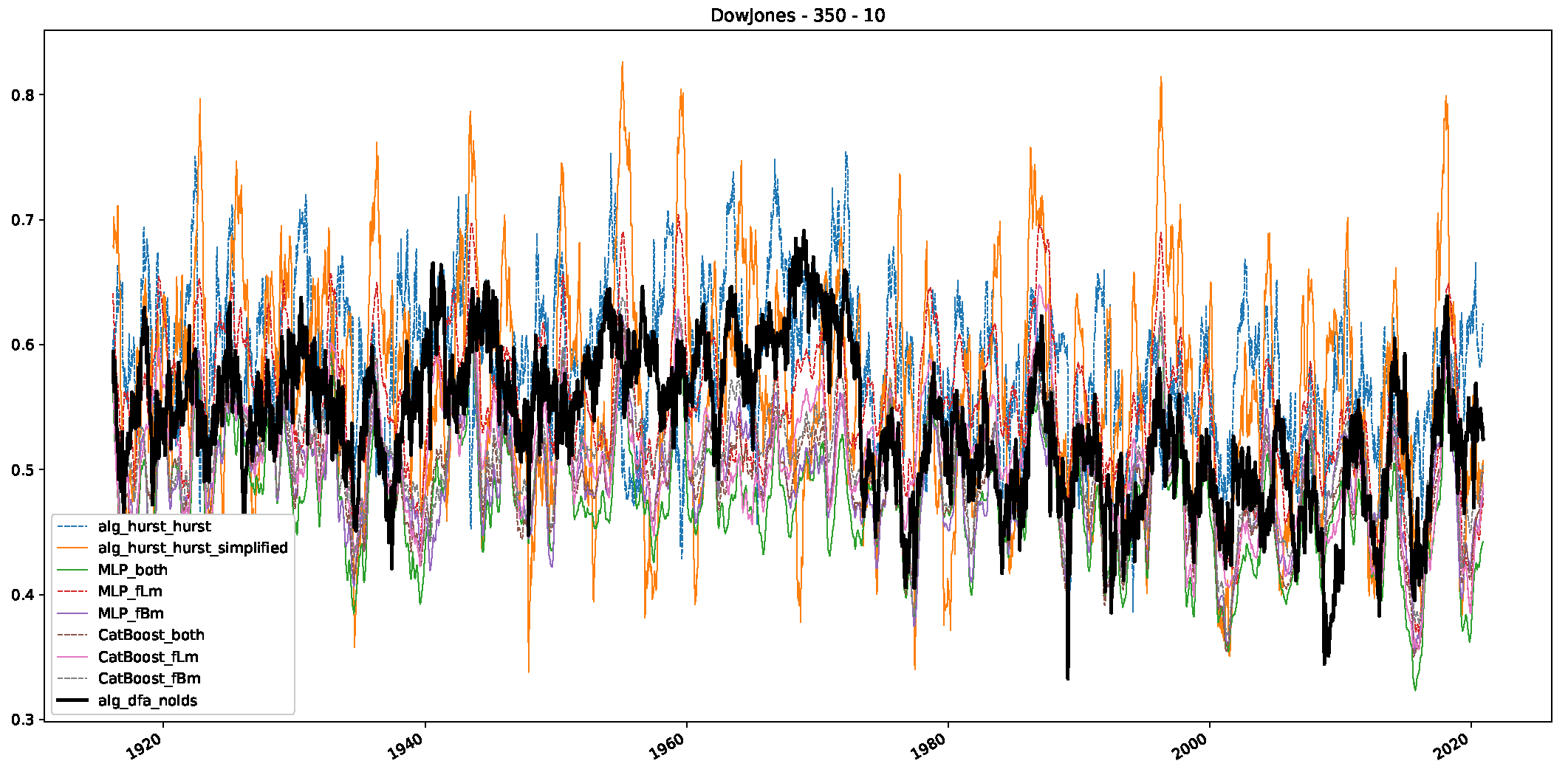 Entropy 25 01671 g0a11
