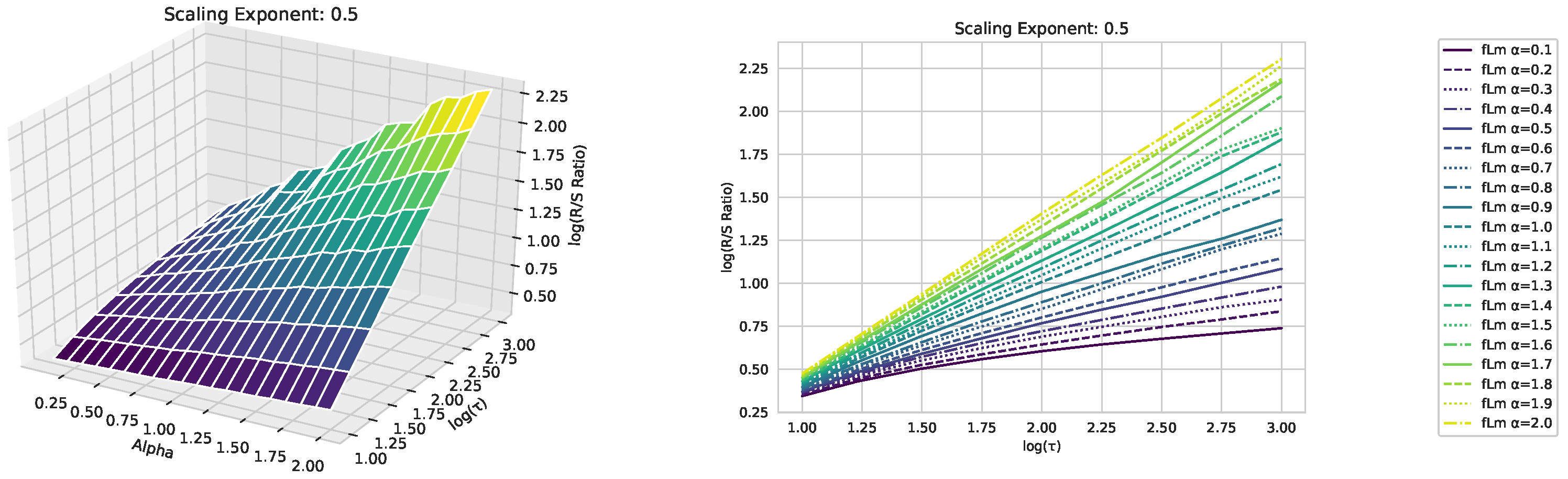 Entropy 25 01671 g0a2
