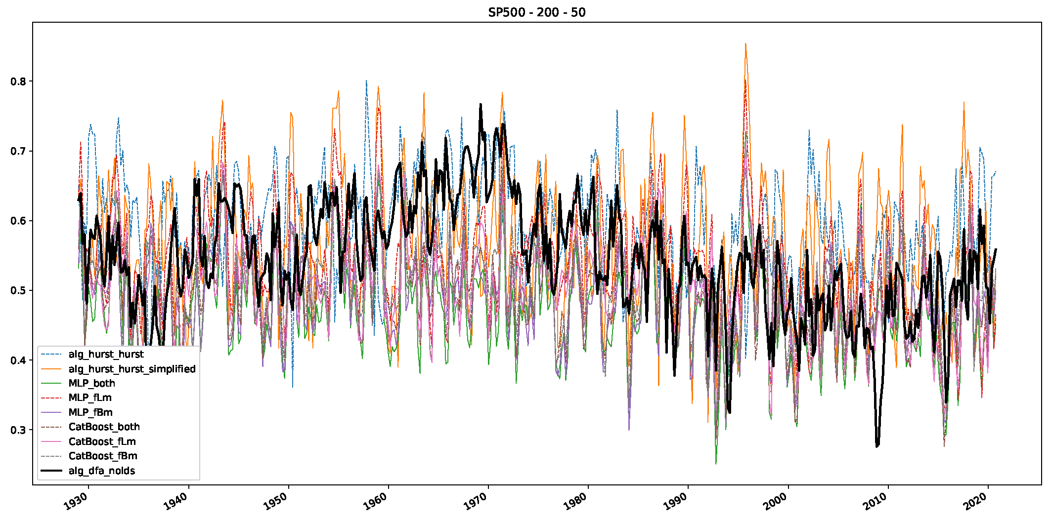 Entropy 25 01671 g0a23