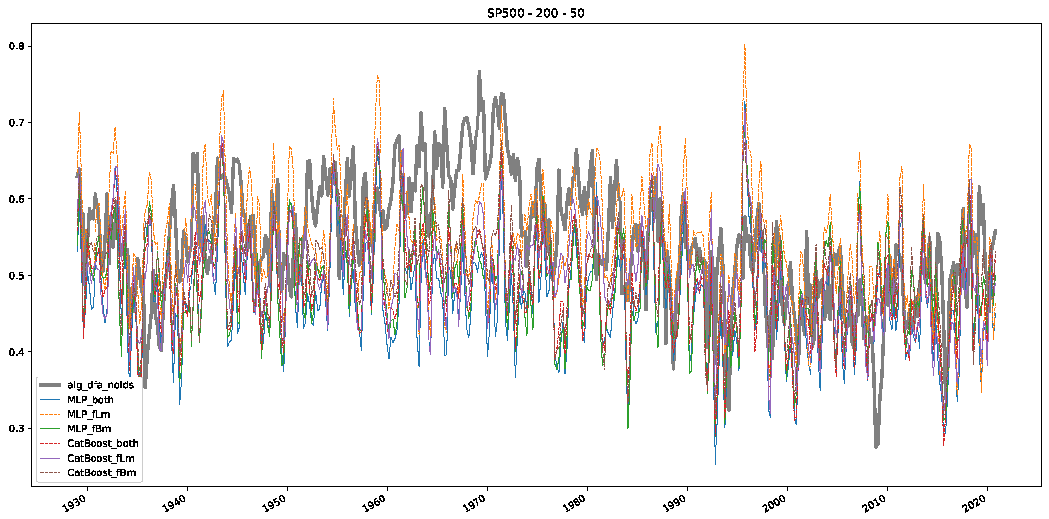 Entropy 25 01671 g0a25