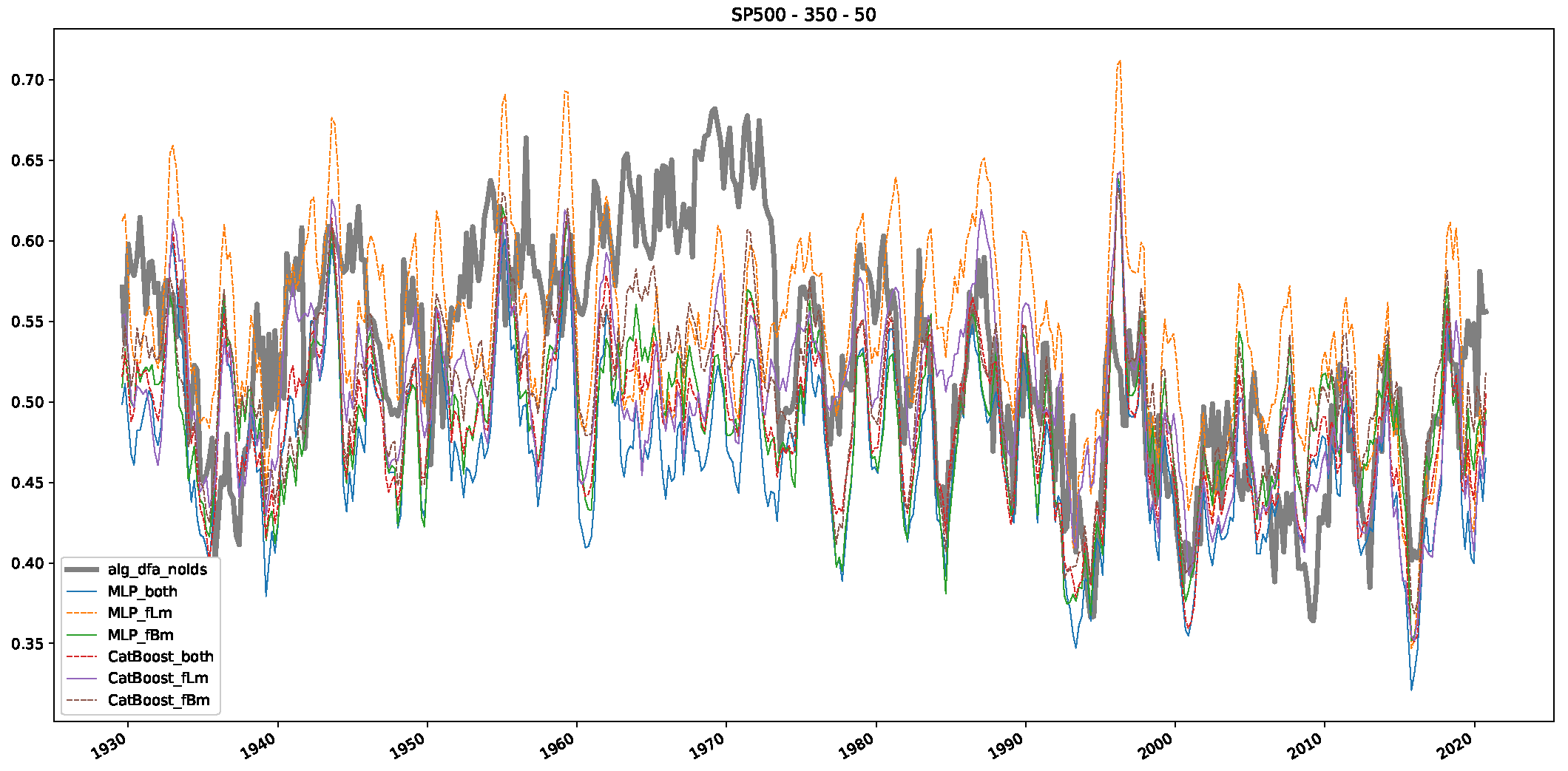 Entropy 25 01671 g0a33