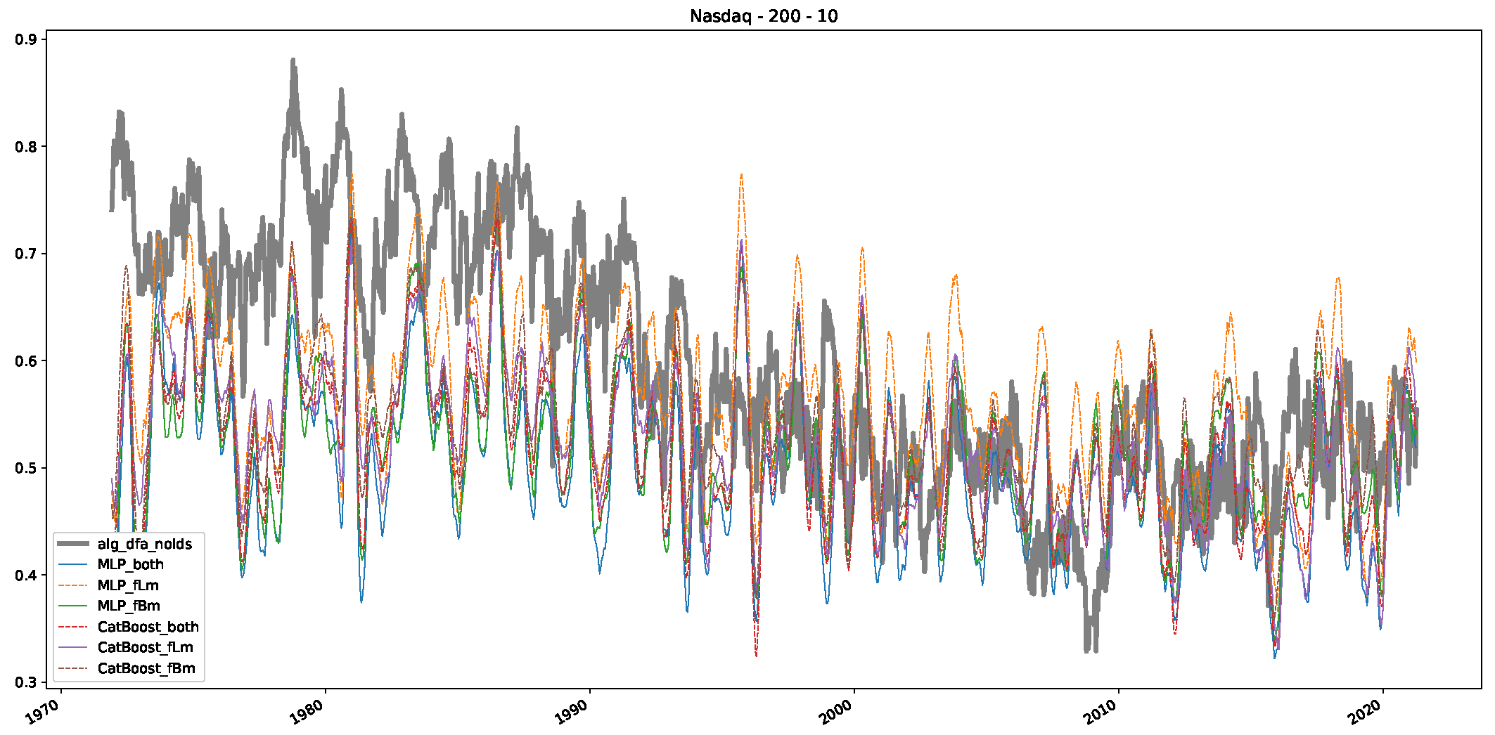 Entropy 25 01671 g0a37