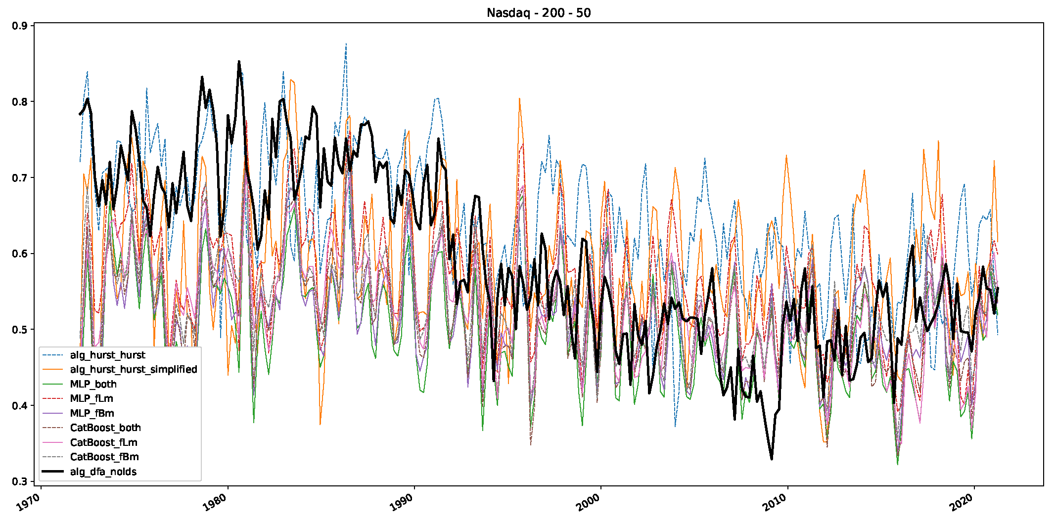 Entropy 25 01671 g0a39