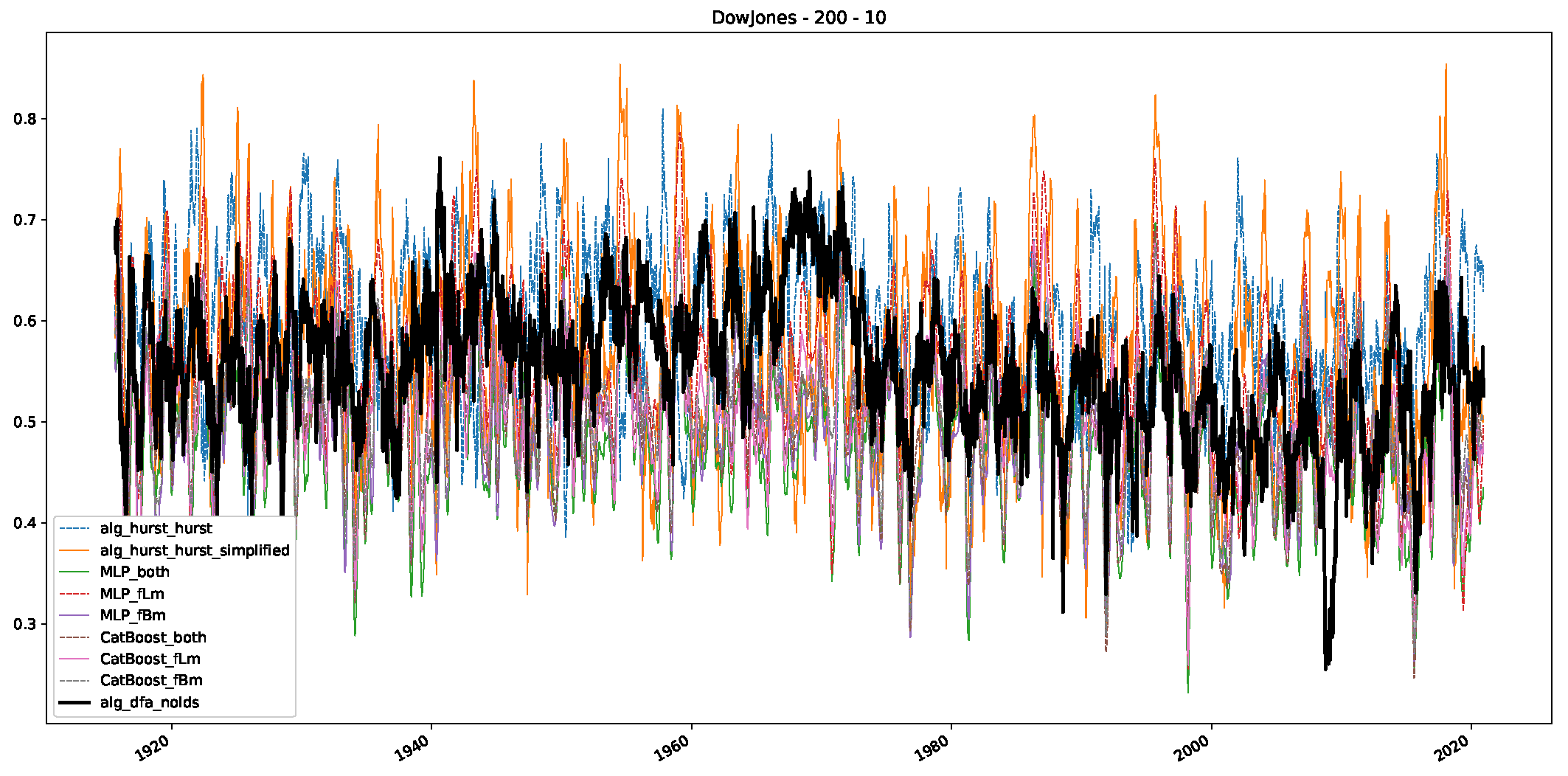 Entropy 25 01671 g0a4