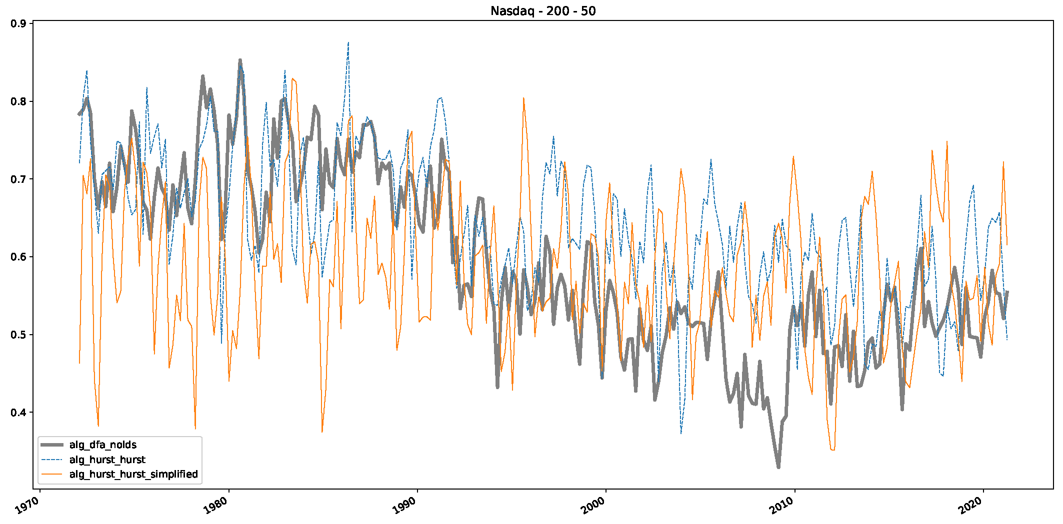 Entropy 25 01671 g0a40