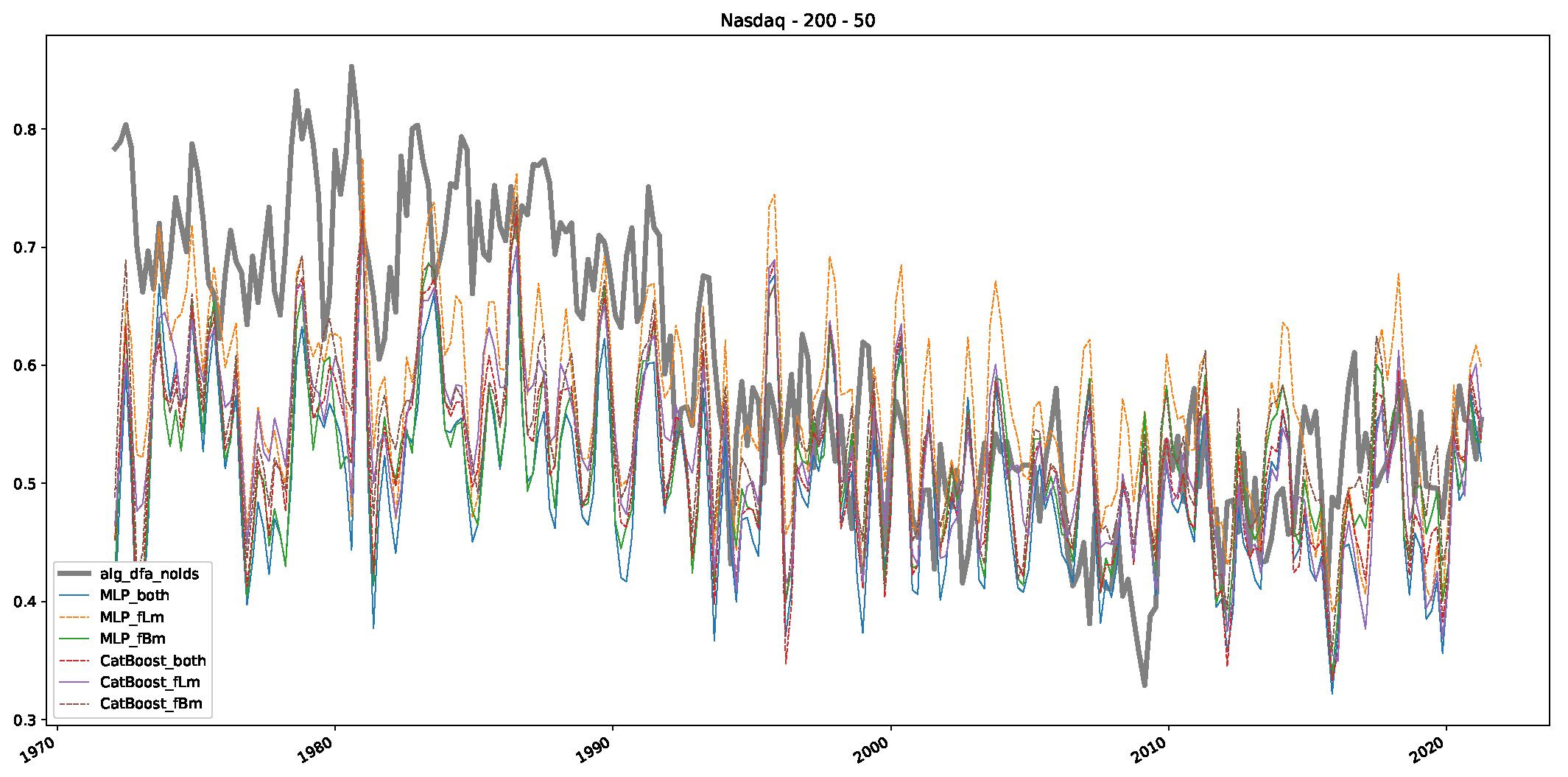Entropy 25 01671 g0a41