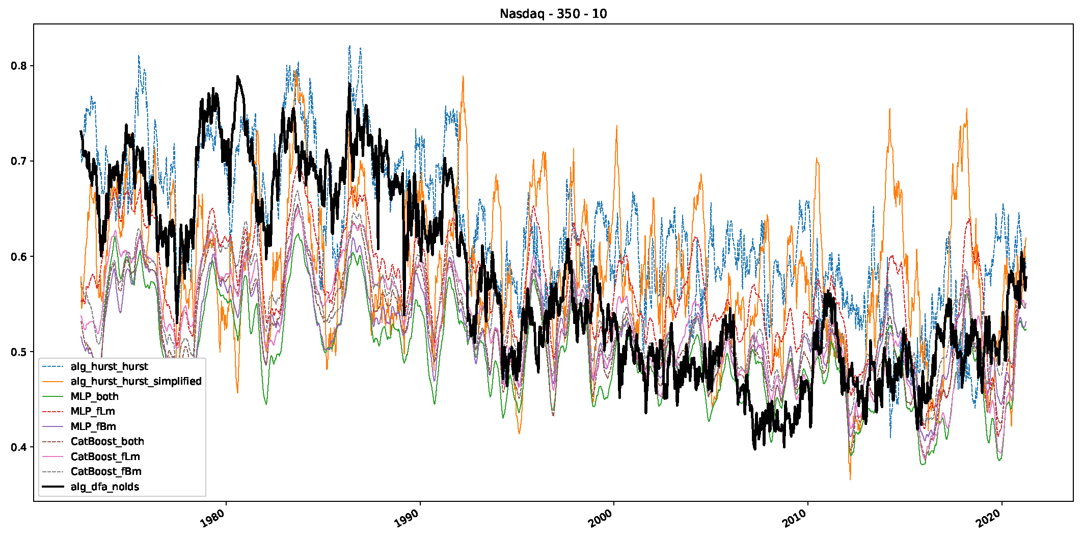 Entropy 25 01671 g0a43