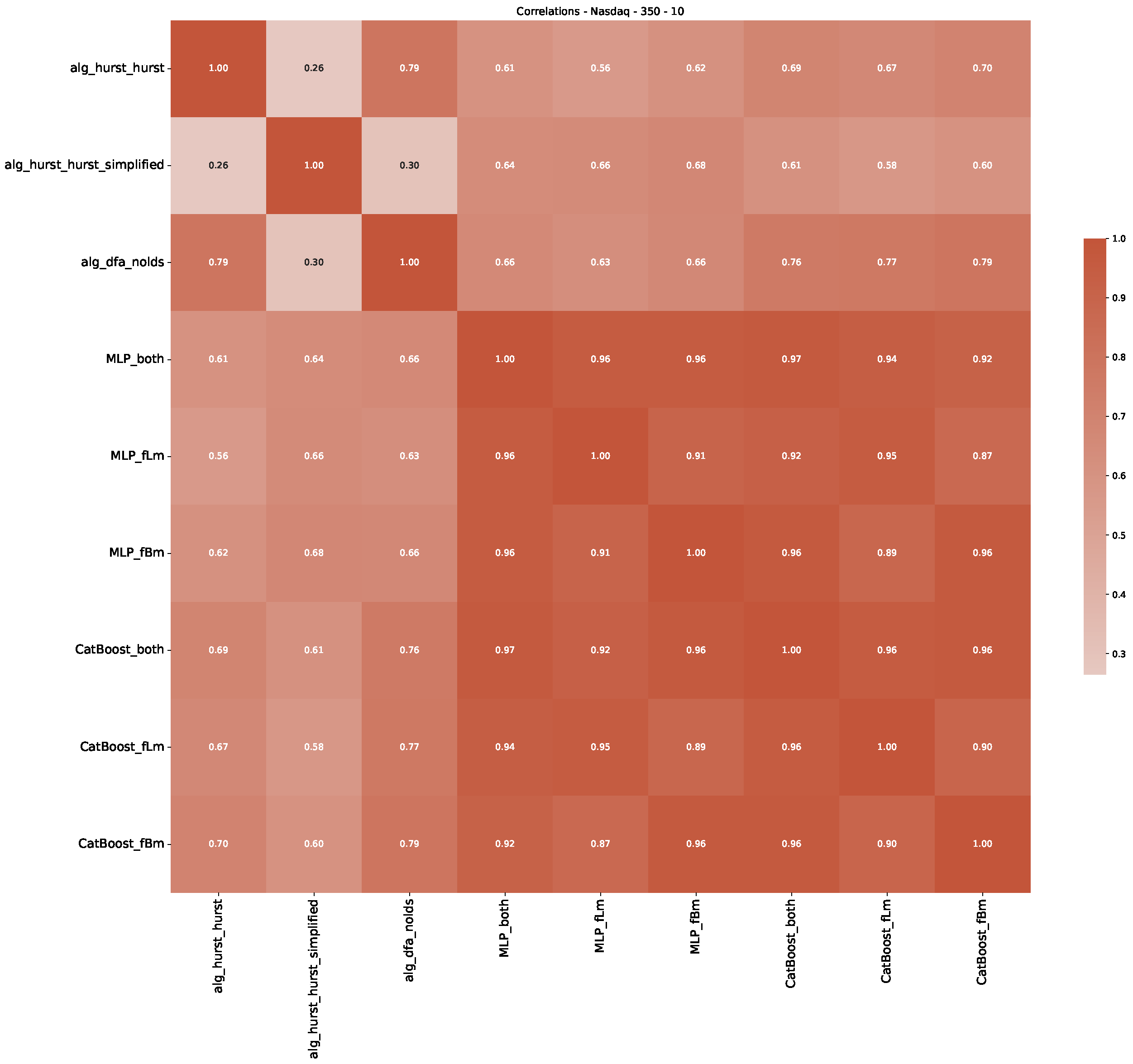 Entropy 25 01671 g0a46