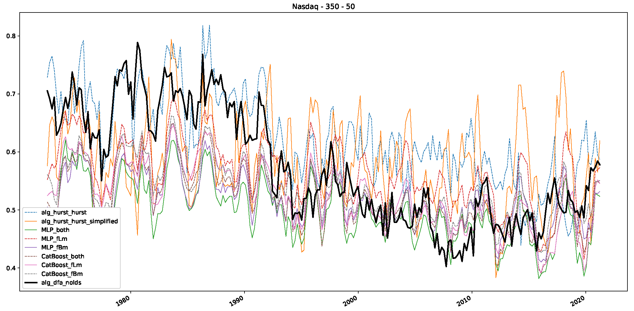 Entropy 25 01671 g0a47