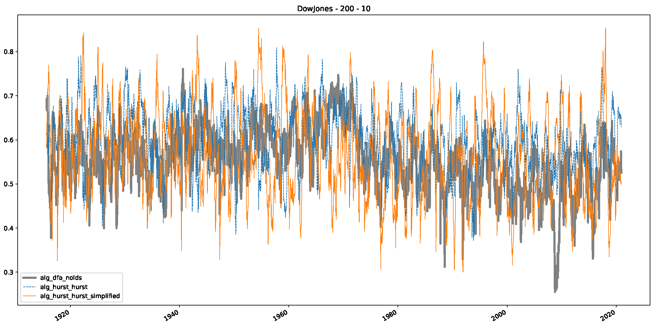 Entropy 25 01671 g0a5