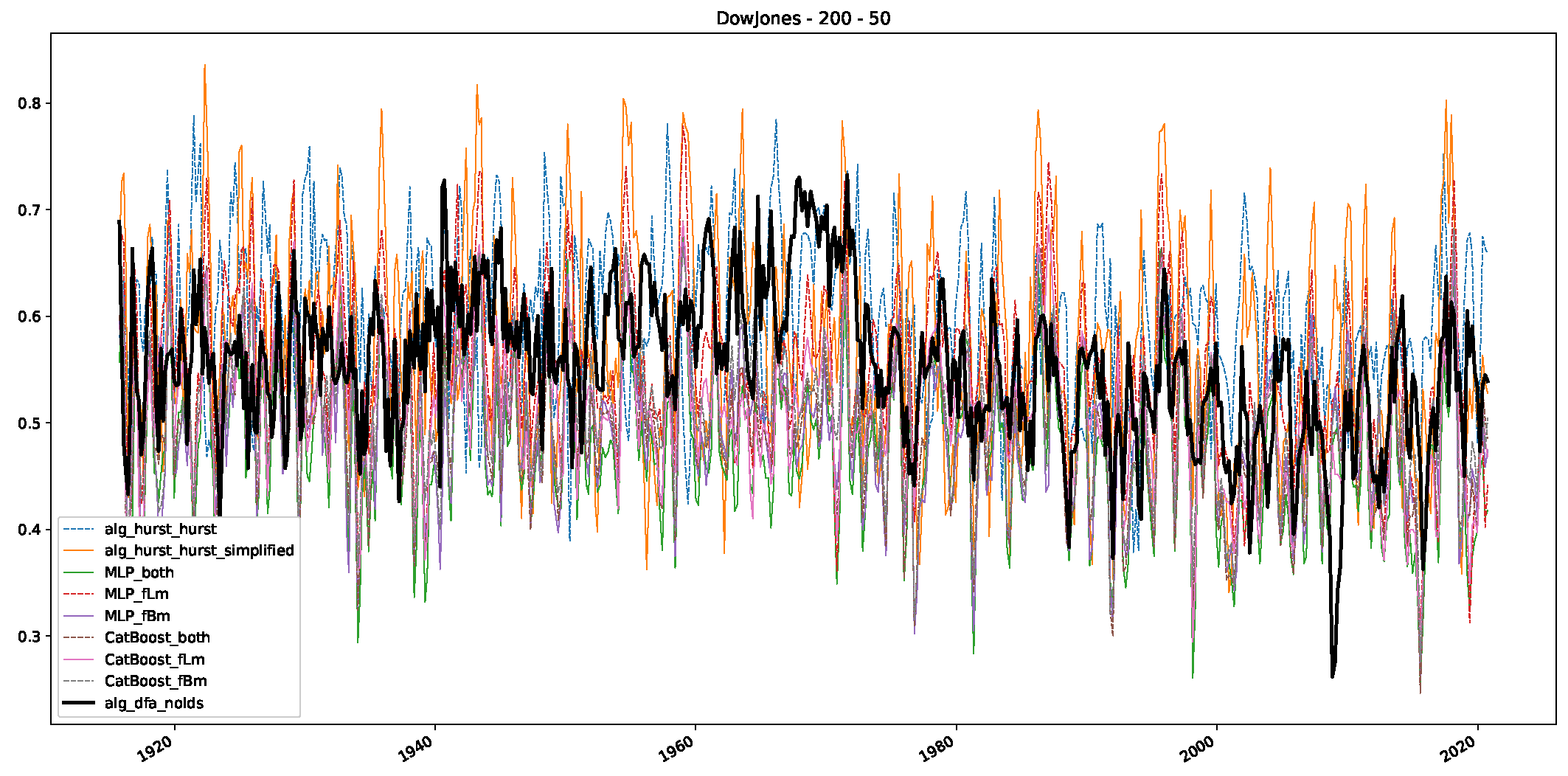 Entropy 25 01671 g0a7