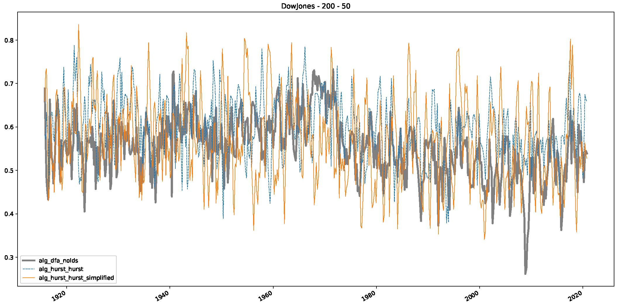 Entropy 25 01671 g0a8