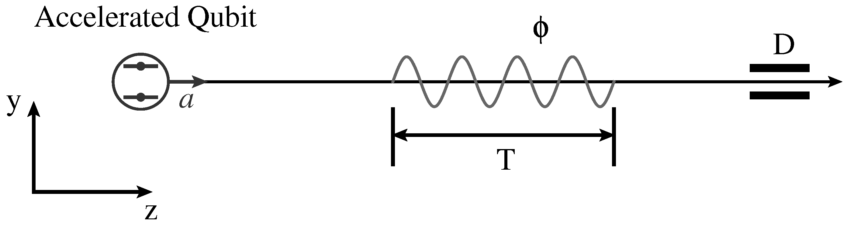 Entropy 26 00001 g001