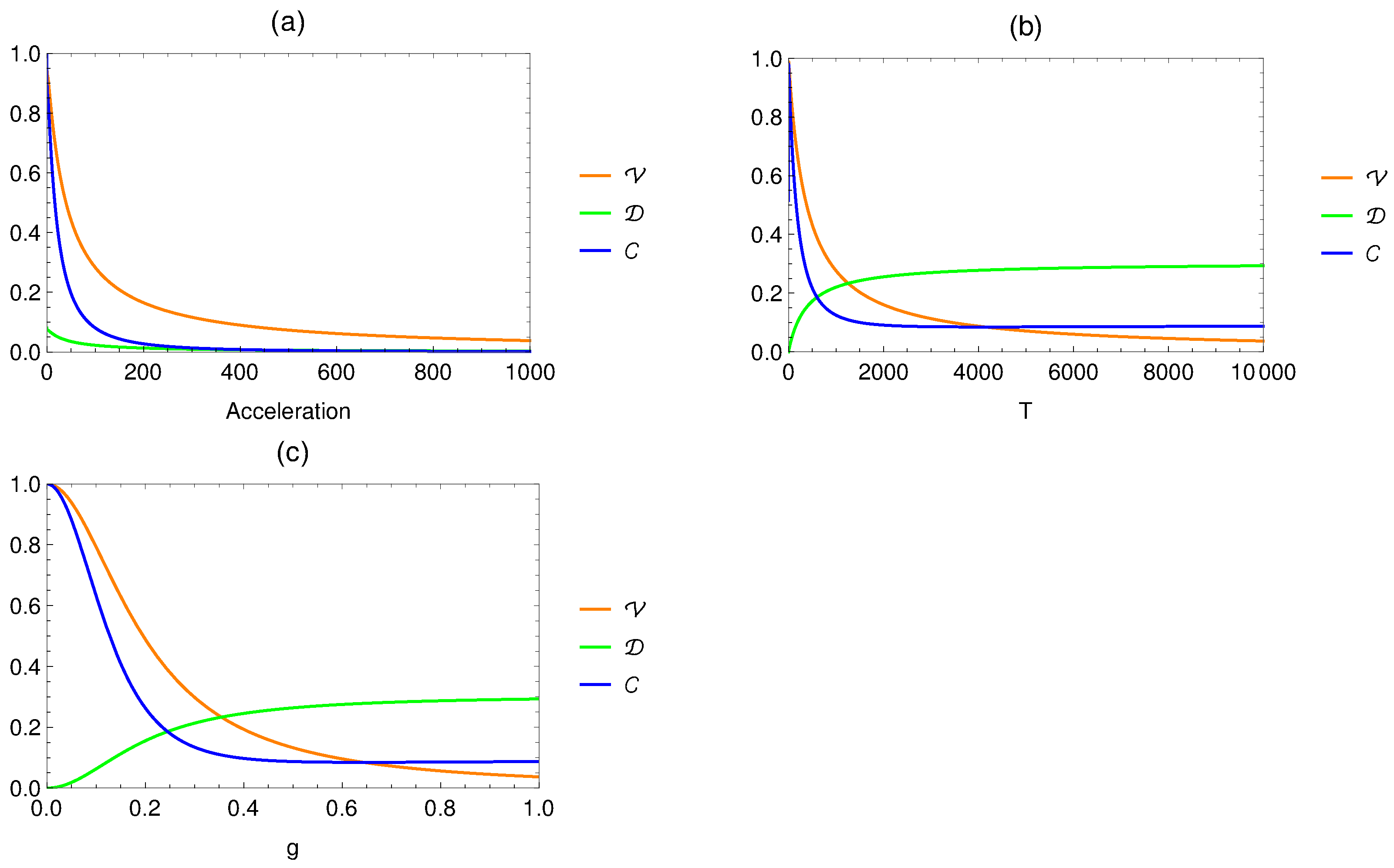 Entropy 26 00001 g005