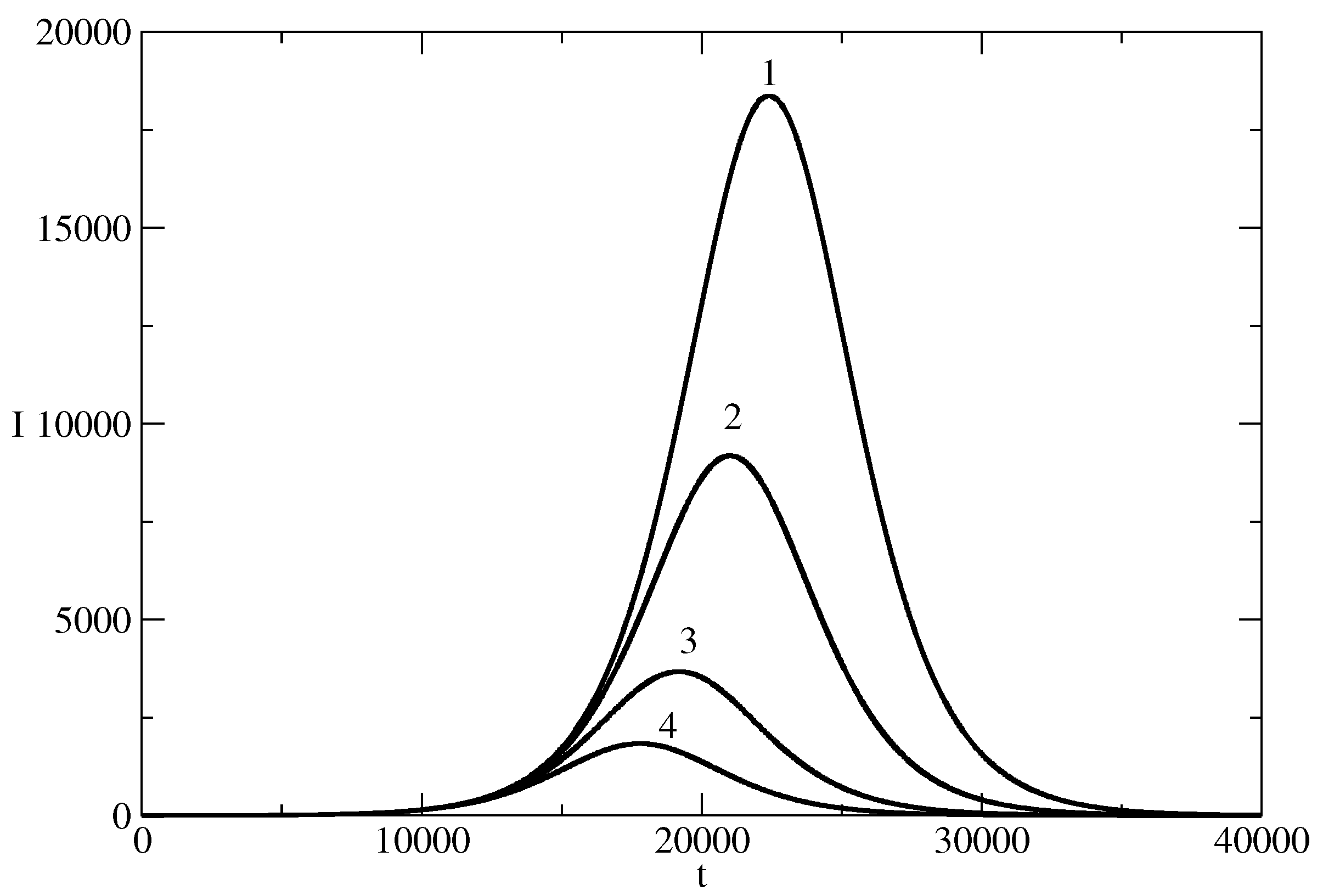 Entropy 26 00005 g004