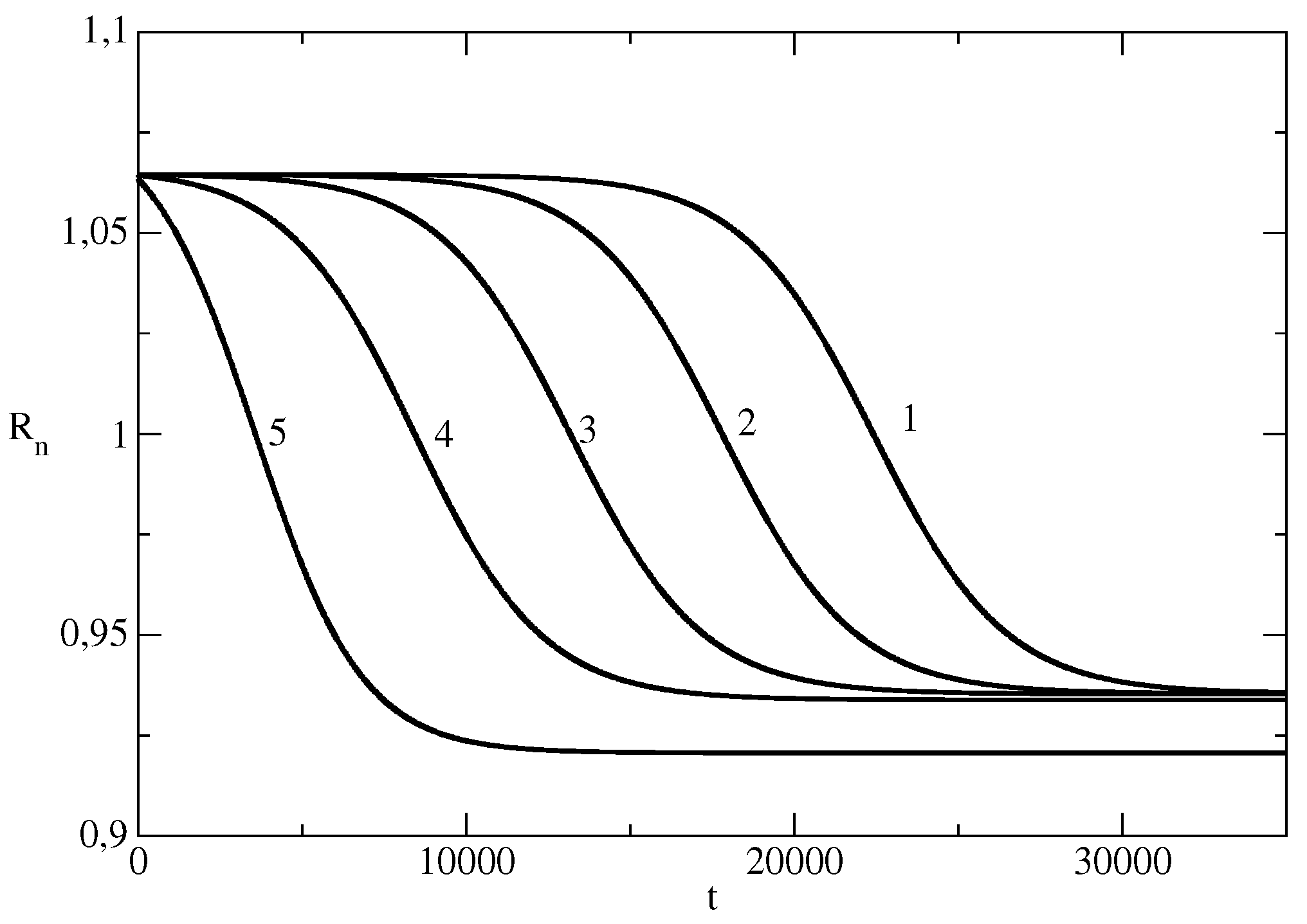 Entropy 26 00005 g007