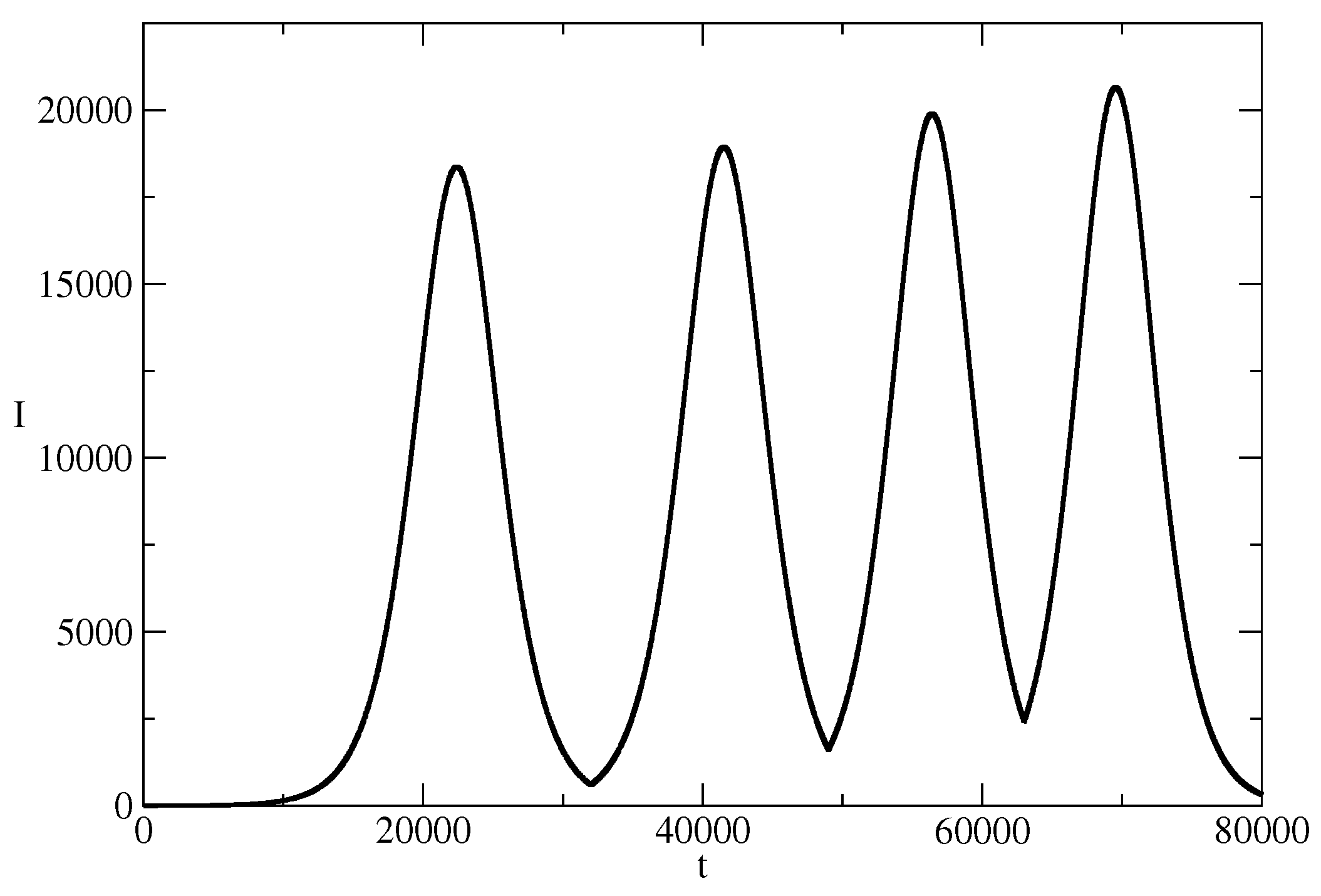 Entropy 26 00005 g008