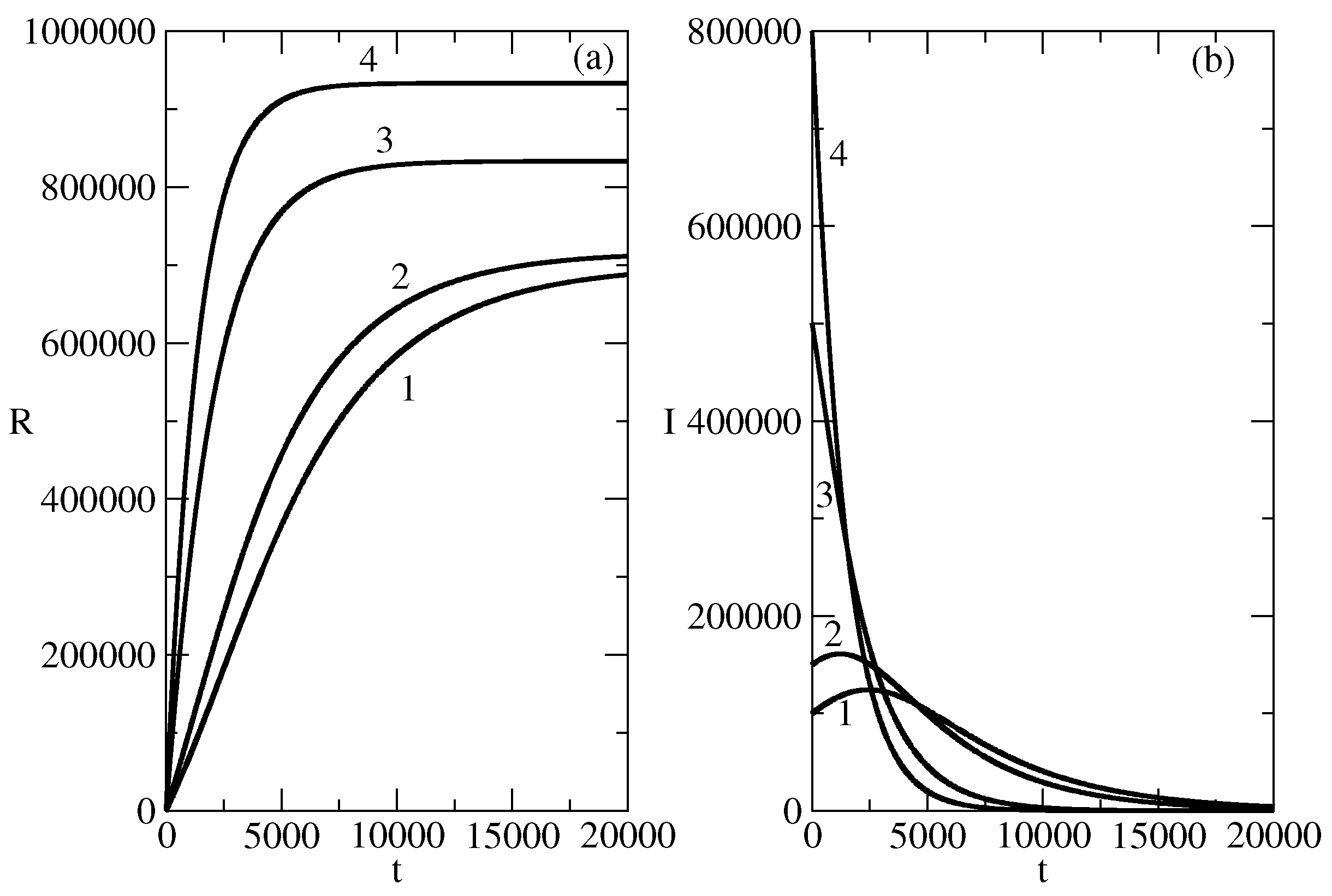 Entropy 26 00005 g009