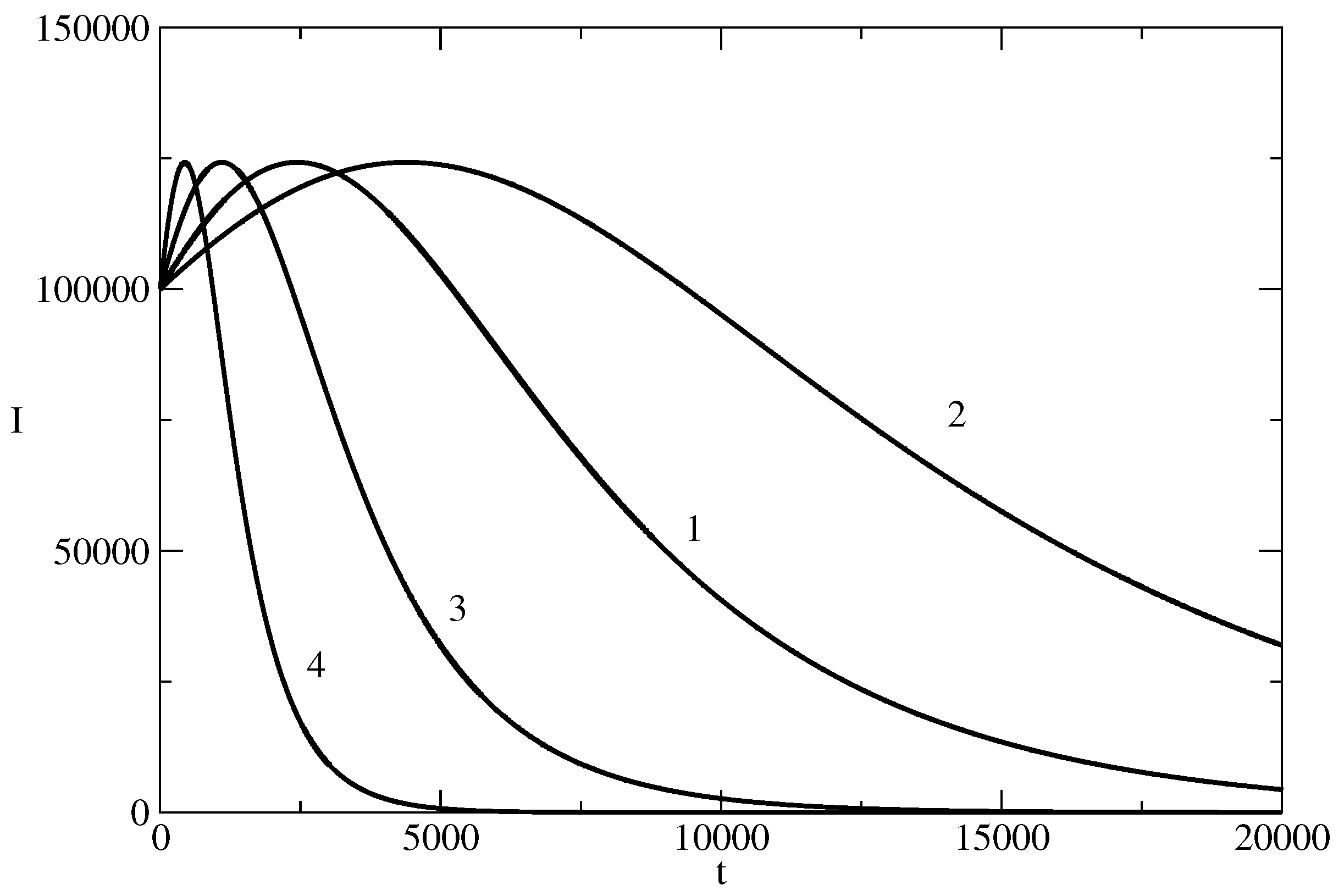 Entropy 26 00005 g010