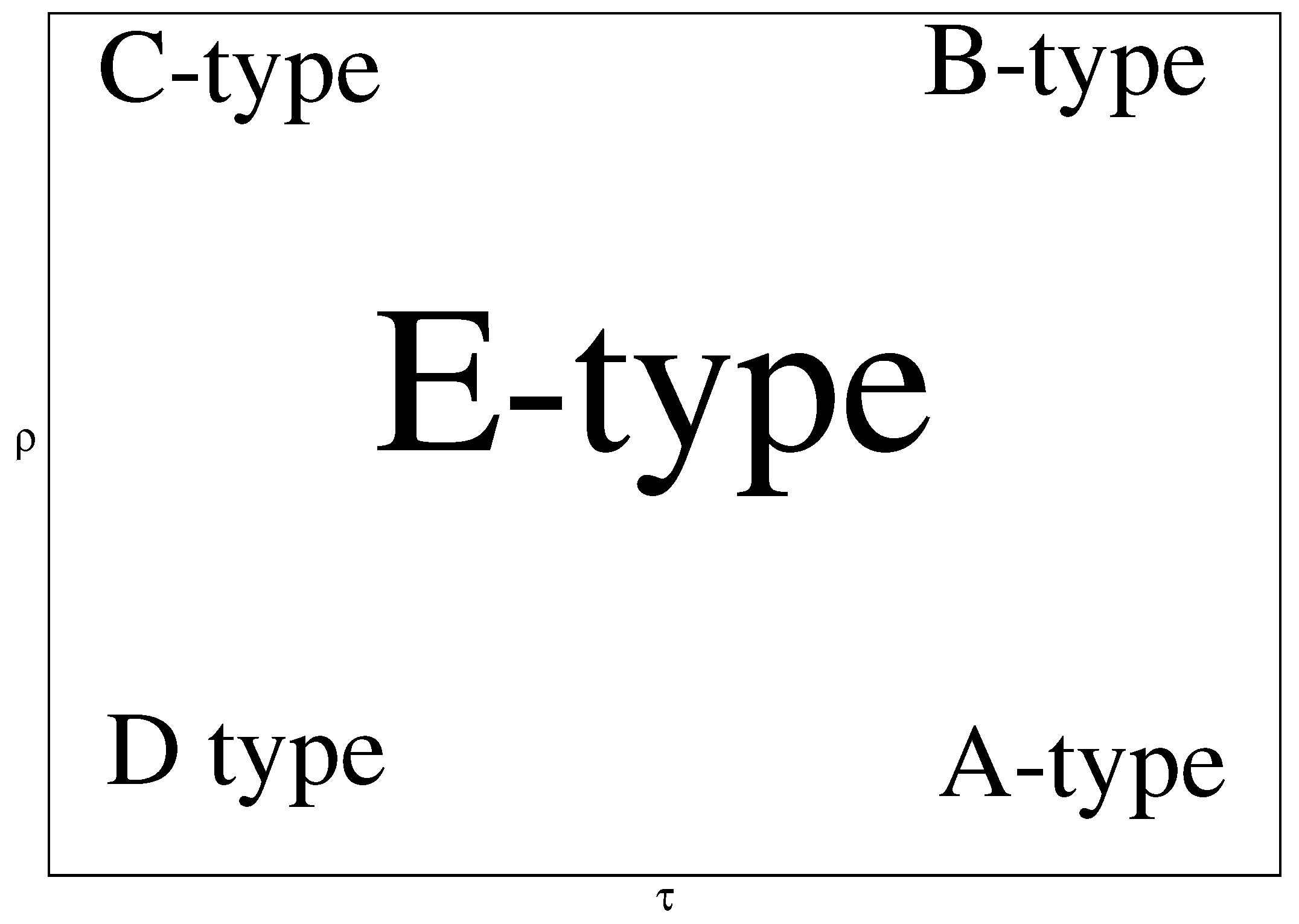 Entropy 26 00005 g011