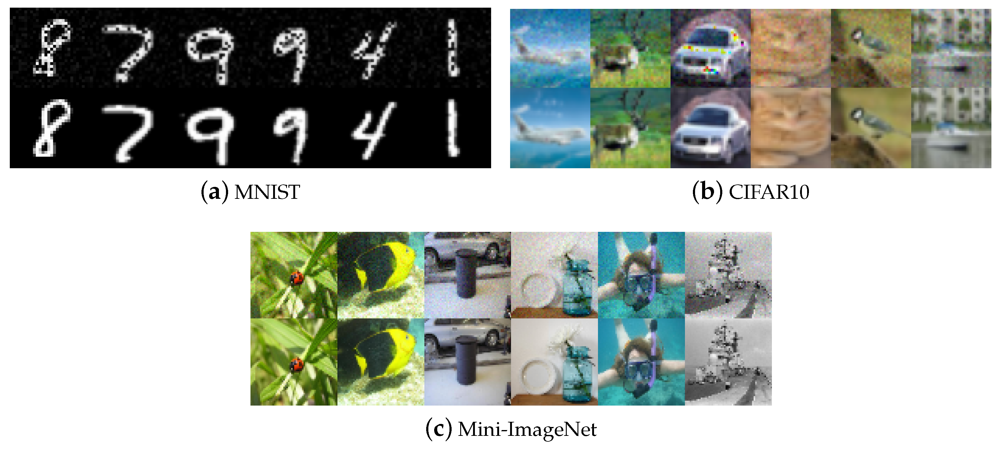 Entropy 26 00007 g002