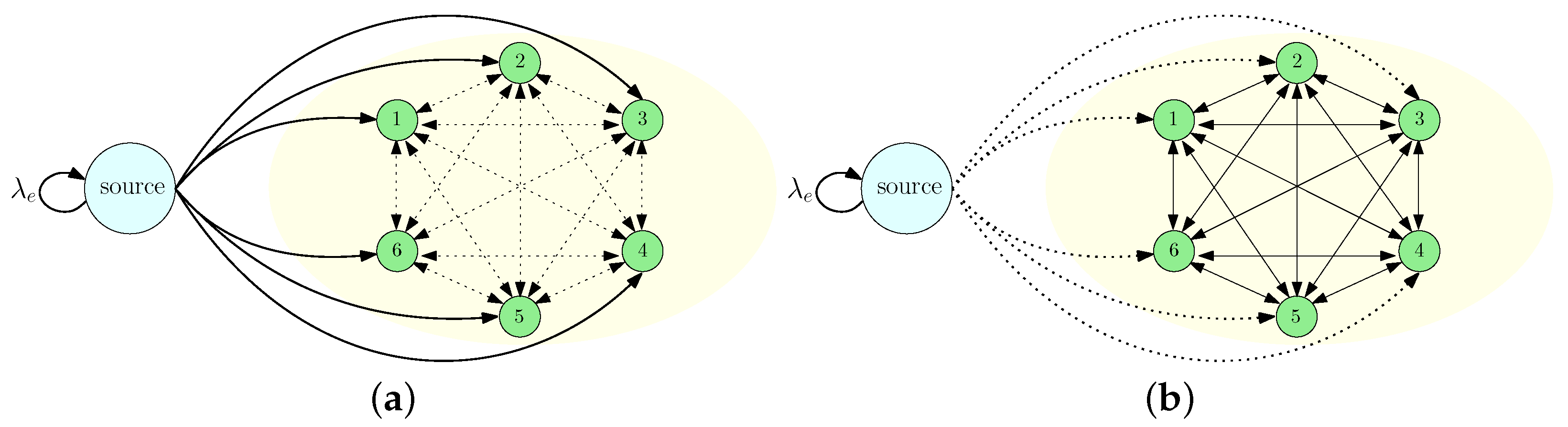 Entropy 26 00009 g001