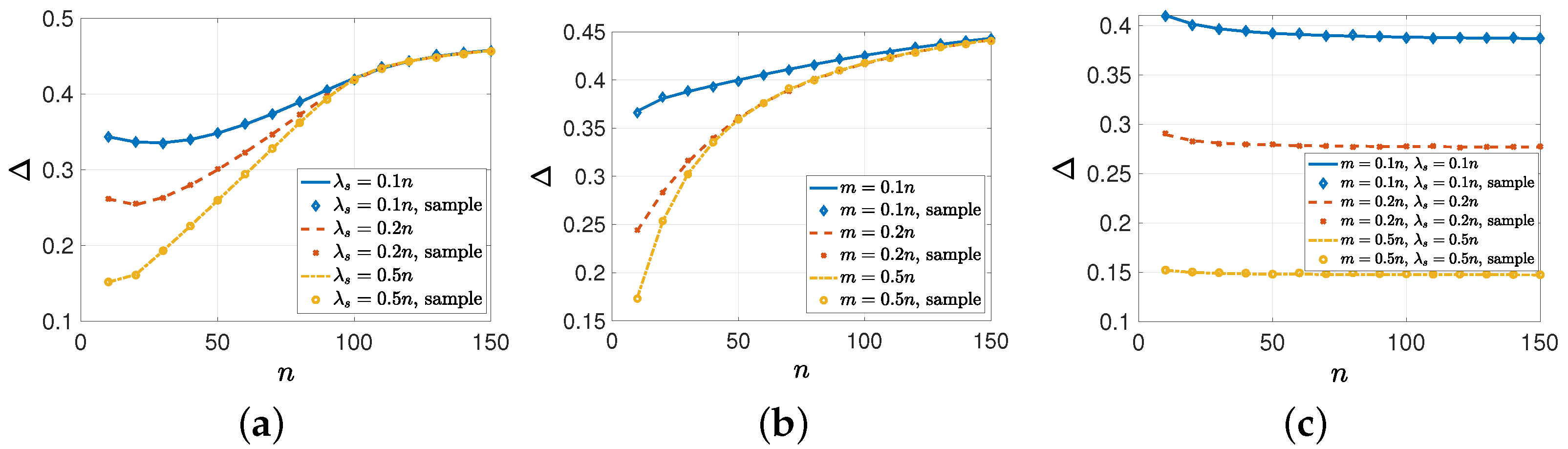 Entropy 26 00009 g004