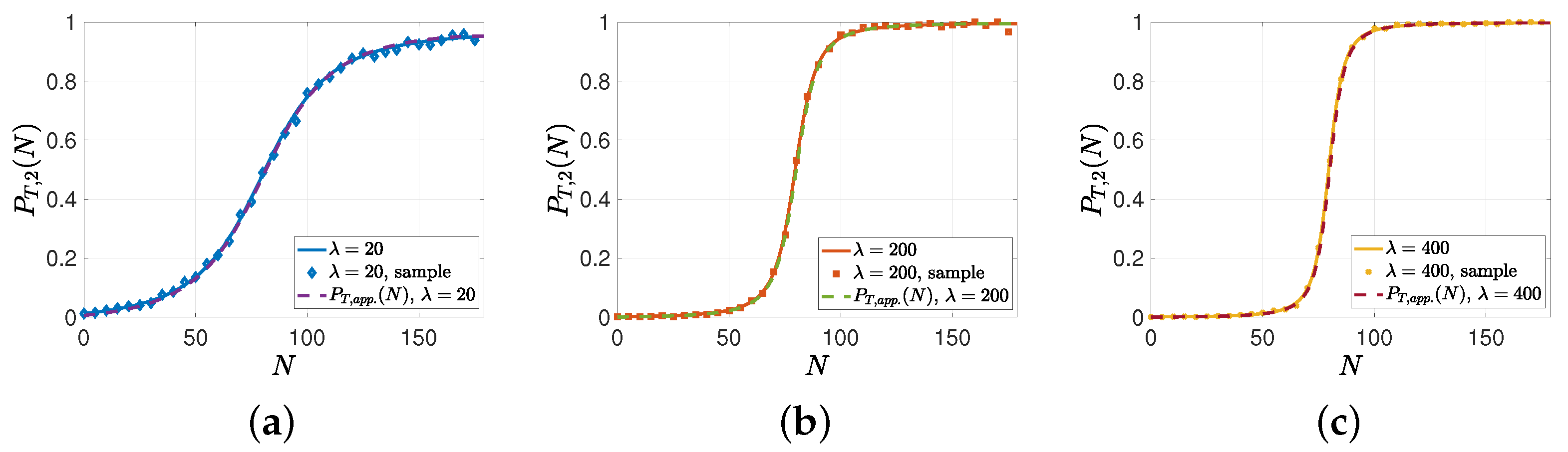 Entropy 26 00009 g005