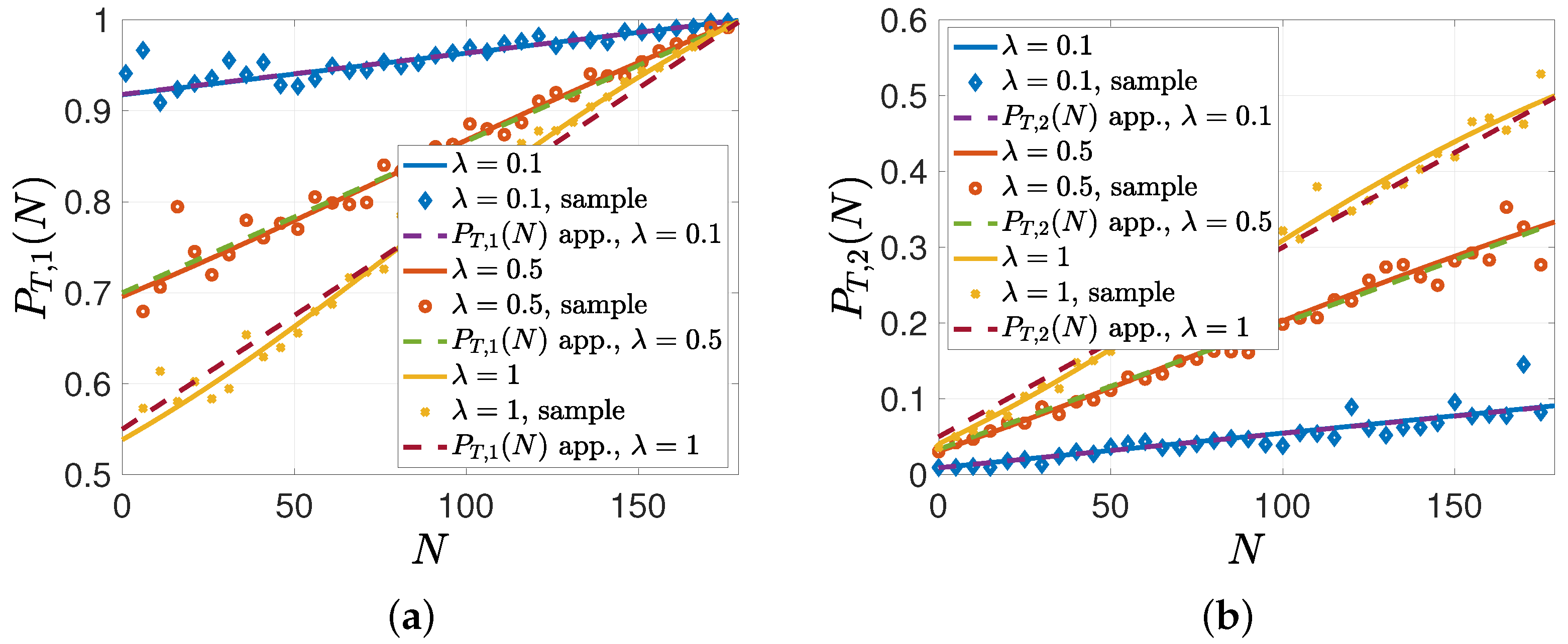 Entropy 26 00009 g006