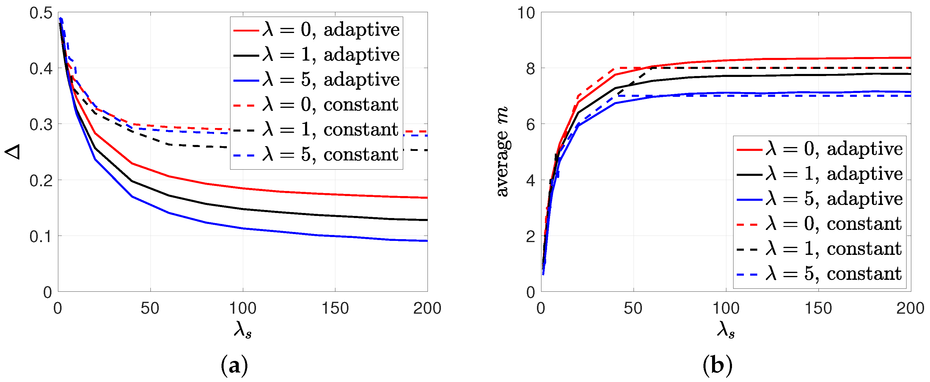 Entropy 26 00009 g008