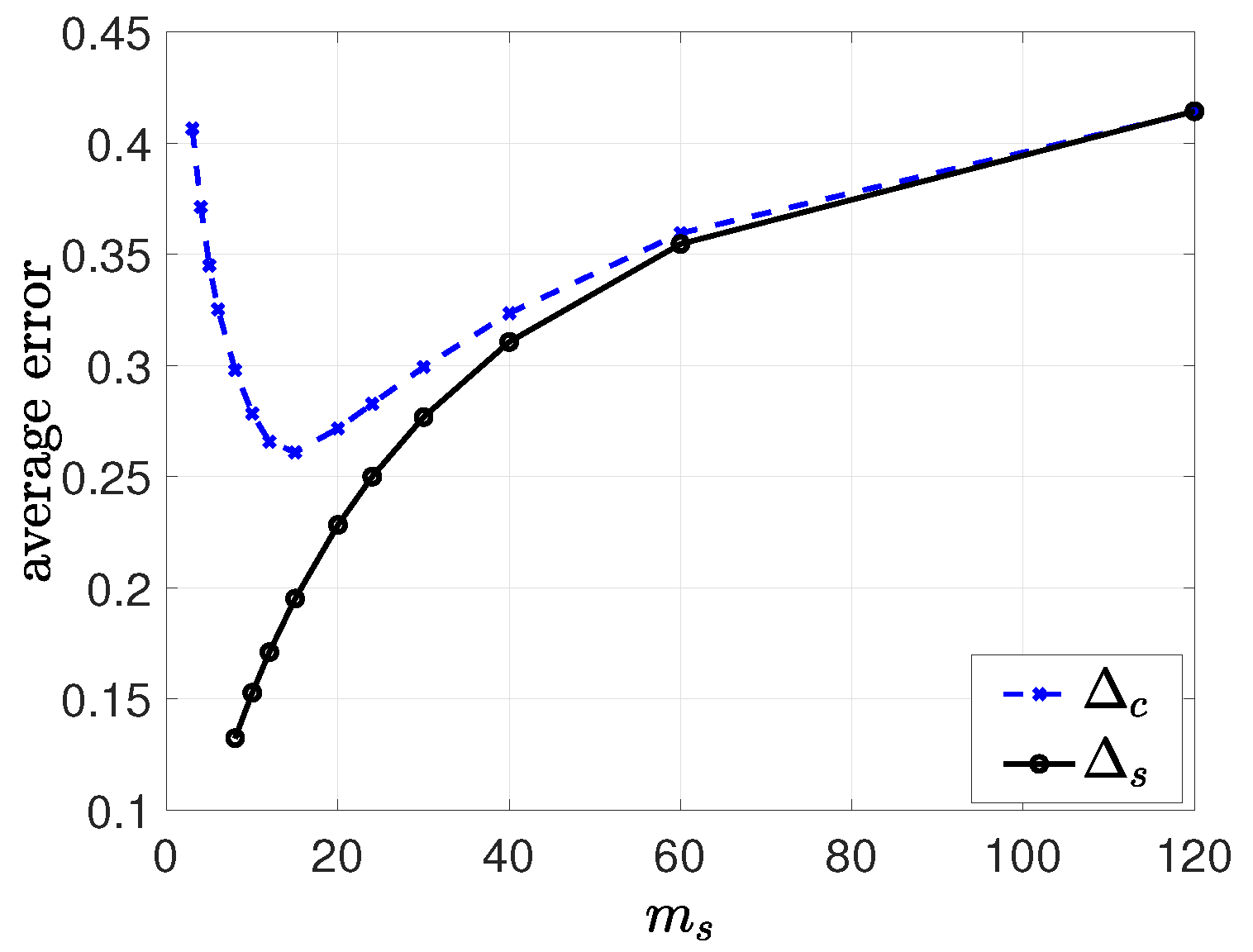 Entropy 26 00009 g009