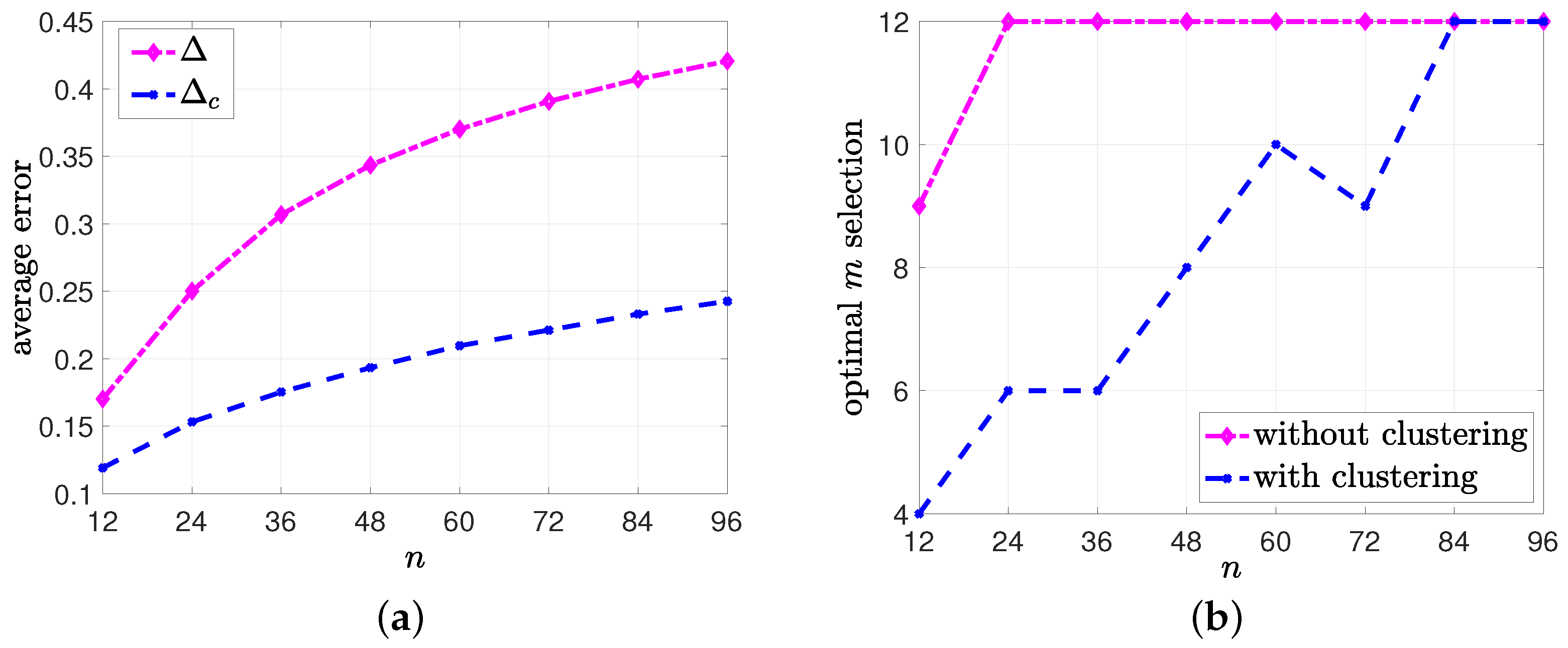 Entropy 26 00009 g010