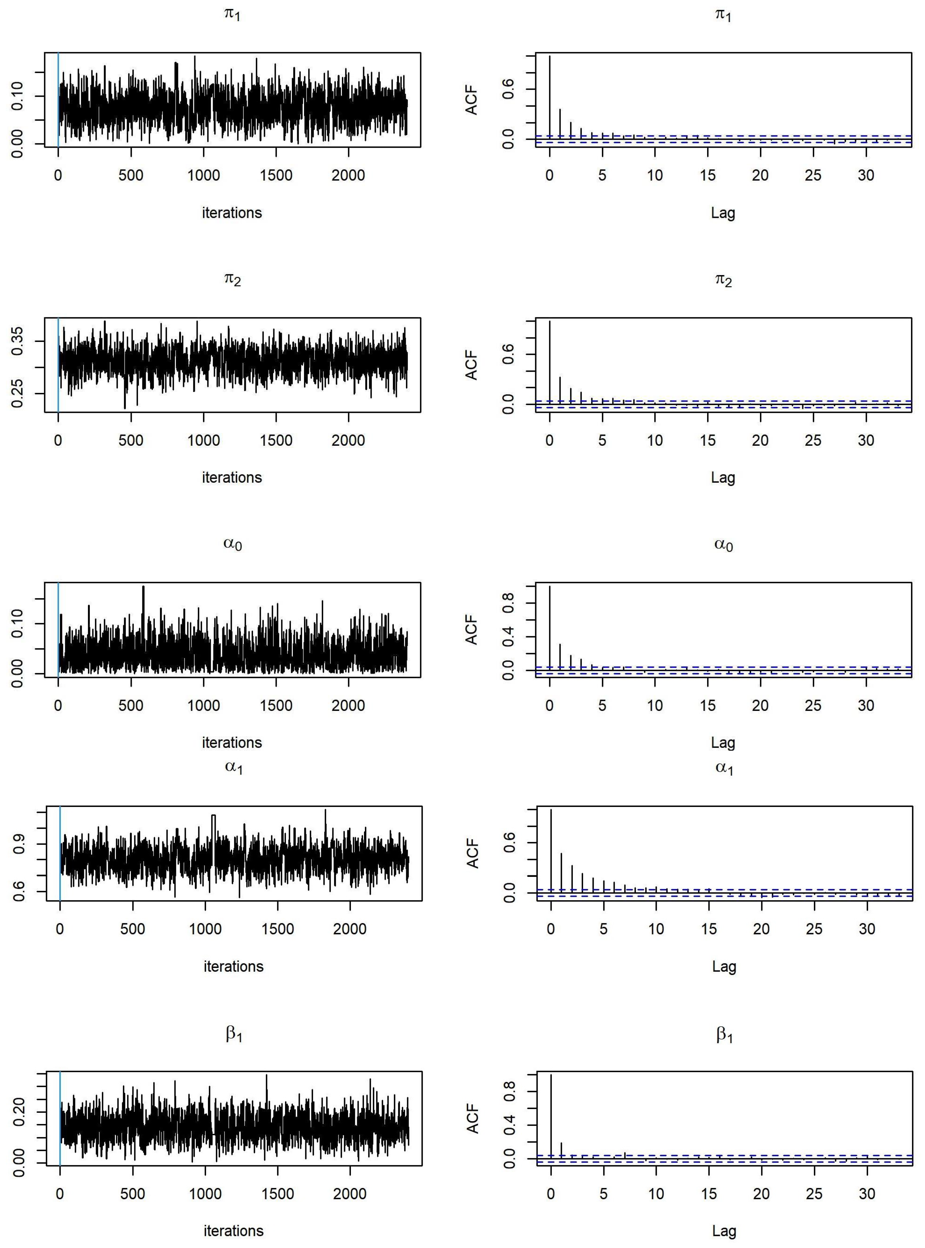 Entropy 26 00016 g001