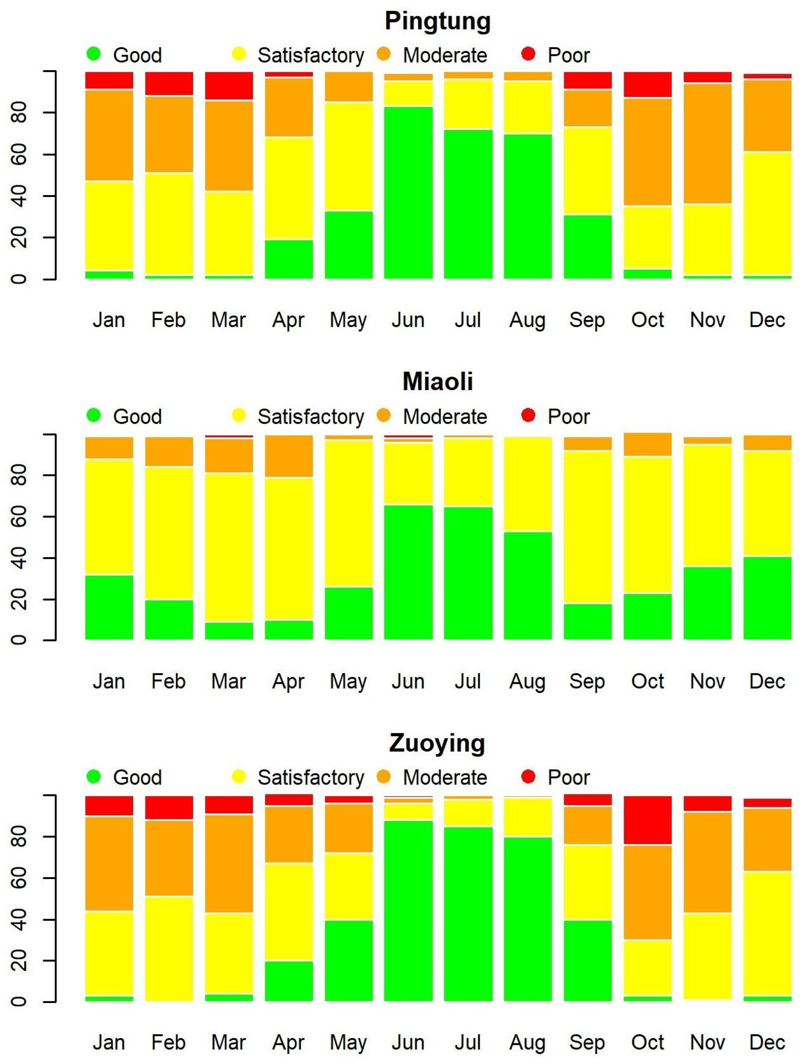 Entropy 26 00016 g004