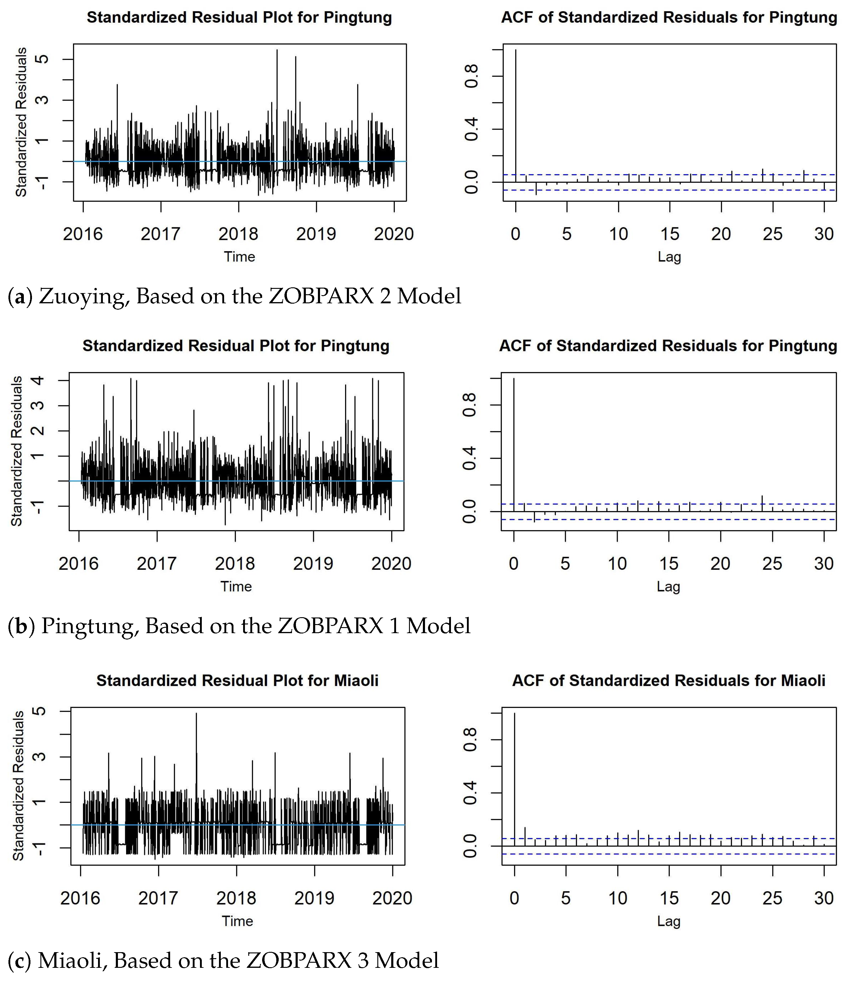 Entropy 26 00016 g006