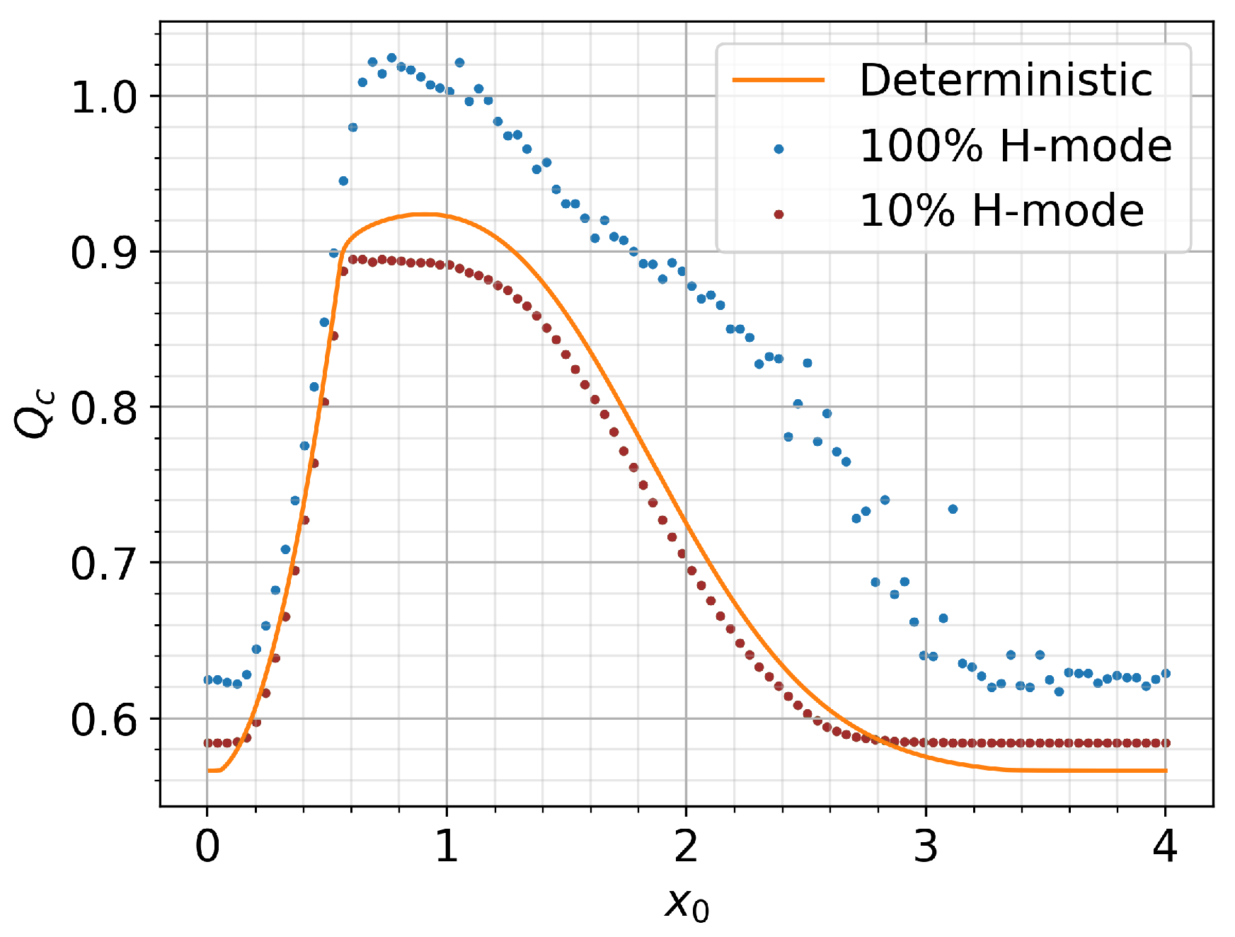 Entropy 26 00017 g005