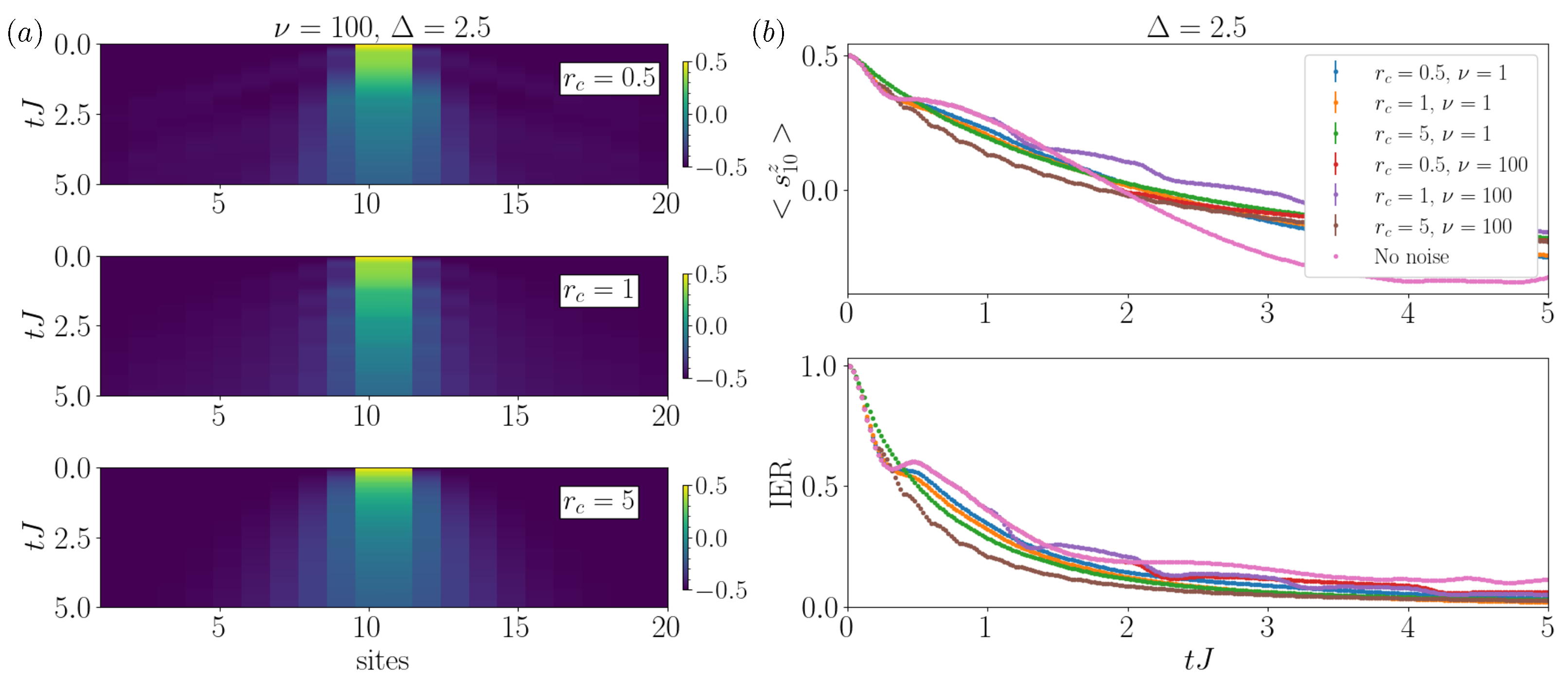 Entropy 26 00020 g0a2