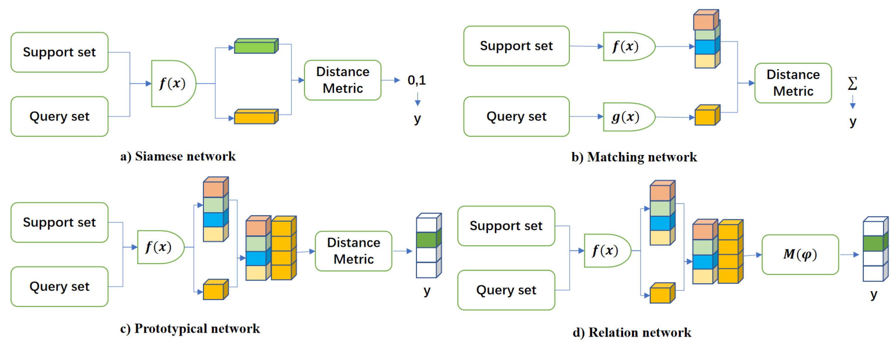 Entropy 26 00022 g001